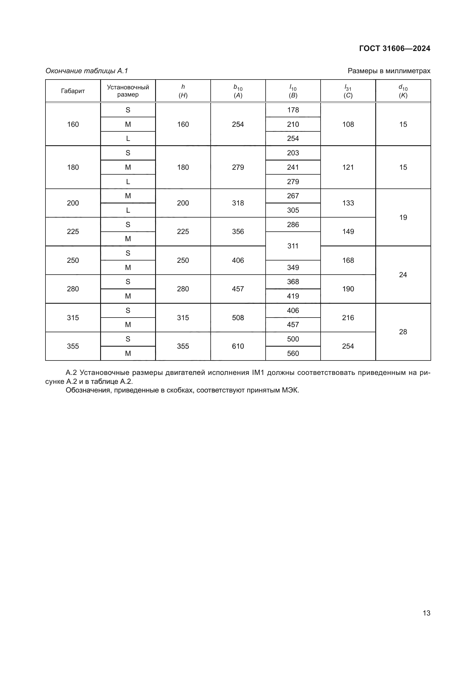 ГОСТ 31606-2024