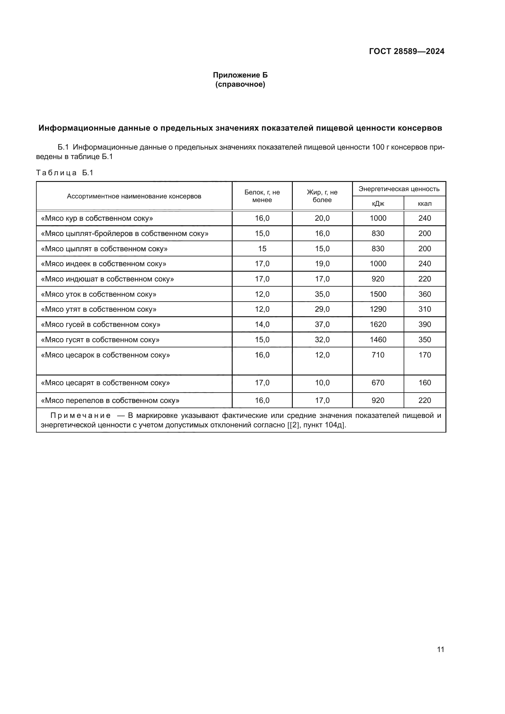 ГОСТ 28589-2024