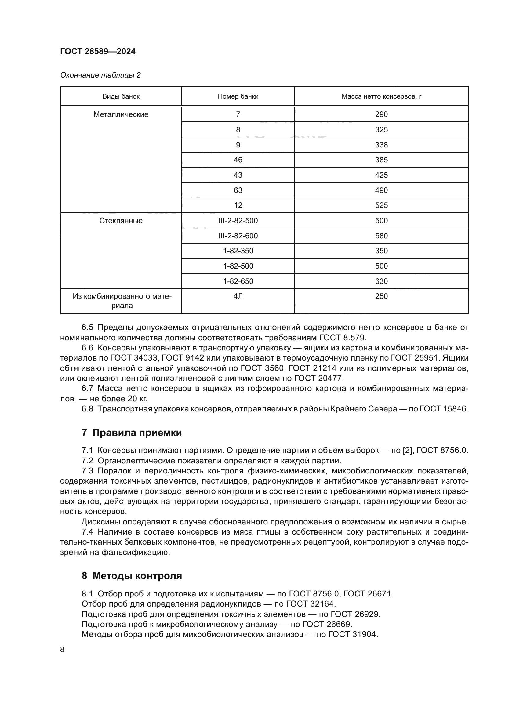ГОСТ 28589-2024