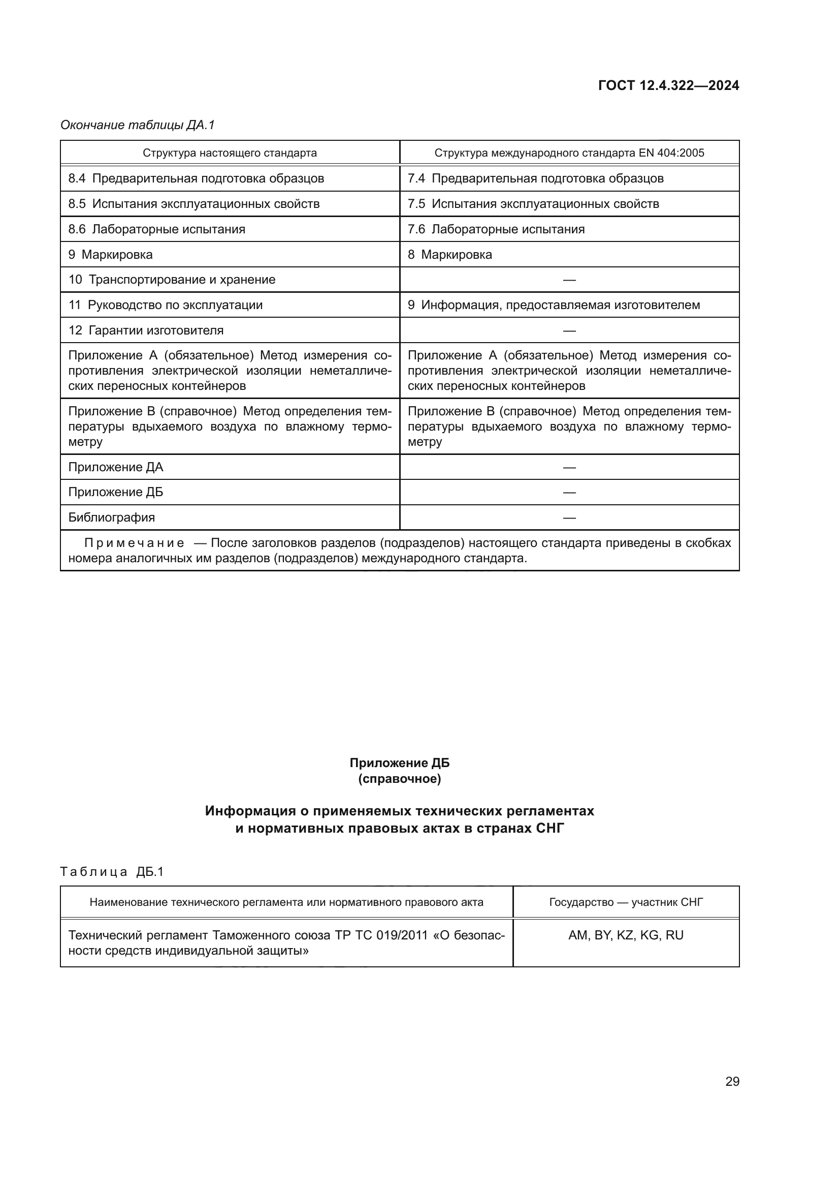 ГОСТ 12.4.322-2024