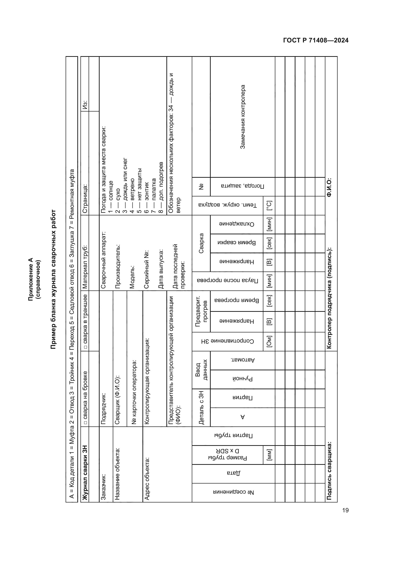 ГОСТ Р 71408-2024