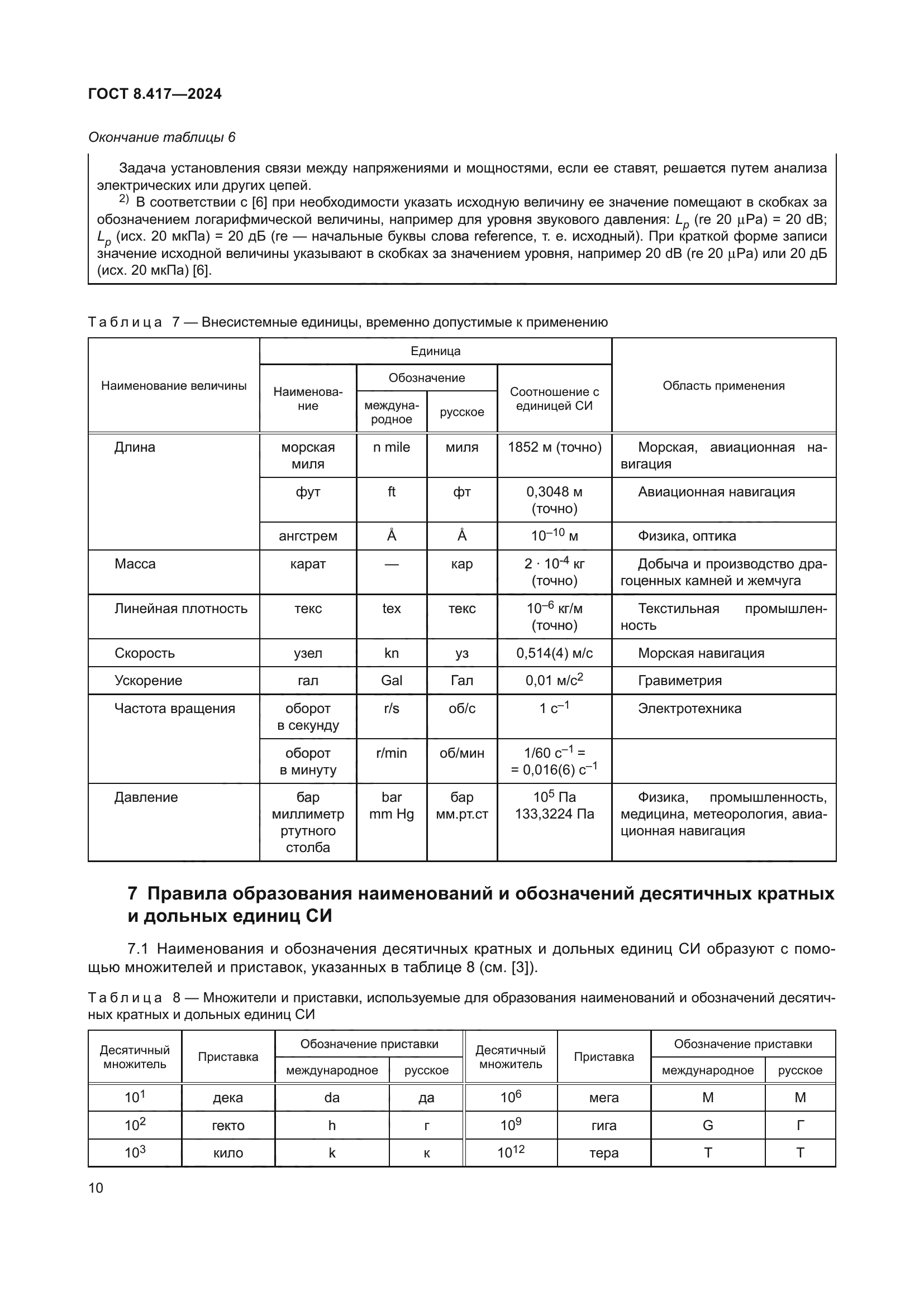 ГОСТ 8.417-2024