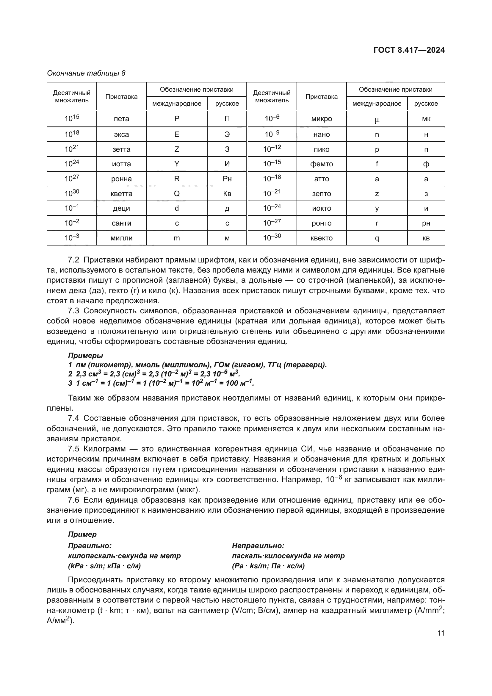 ГОСТ 8.417-2024