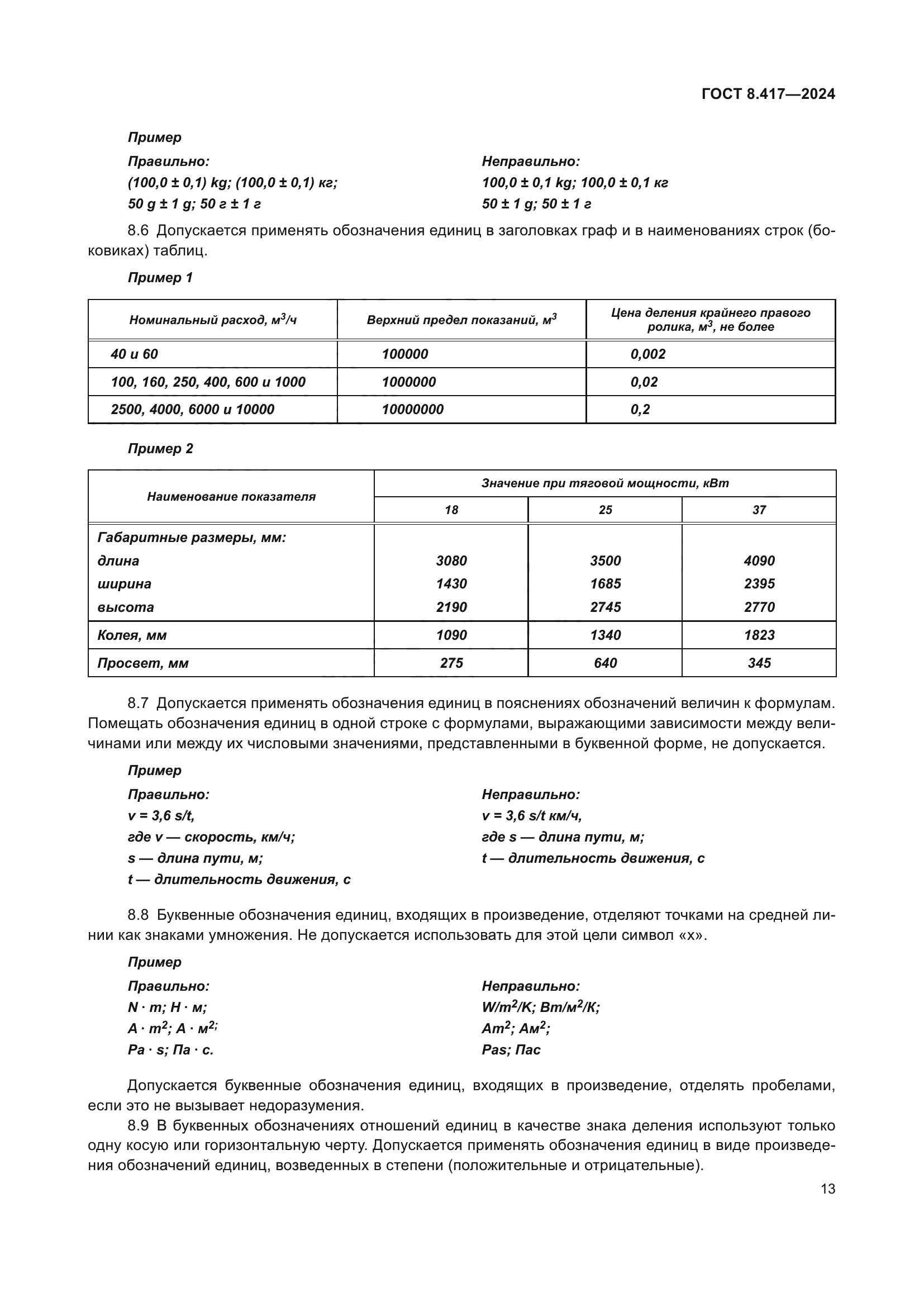 ГОСТ 8.417-2024