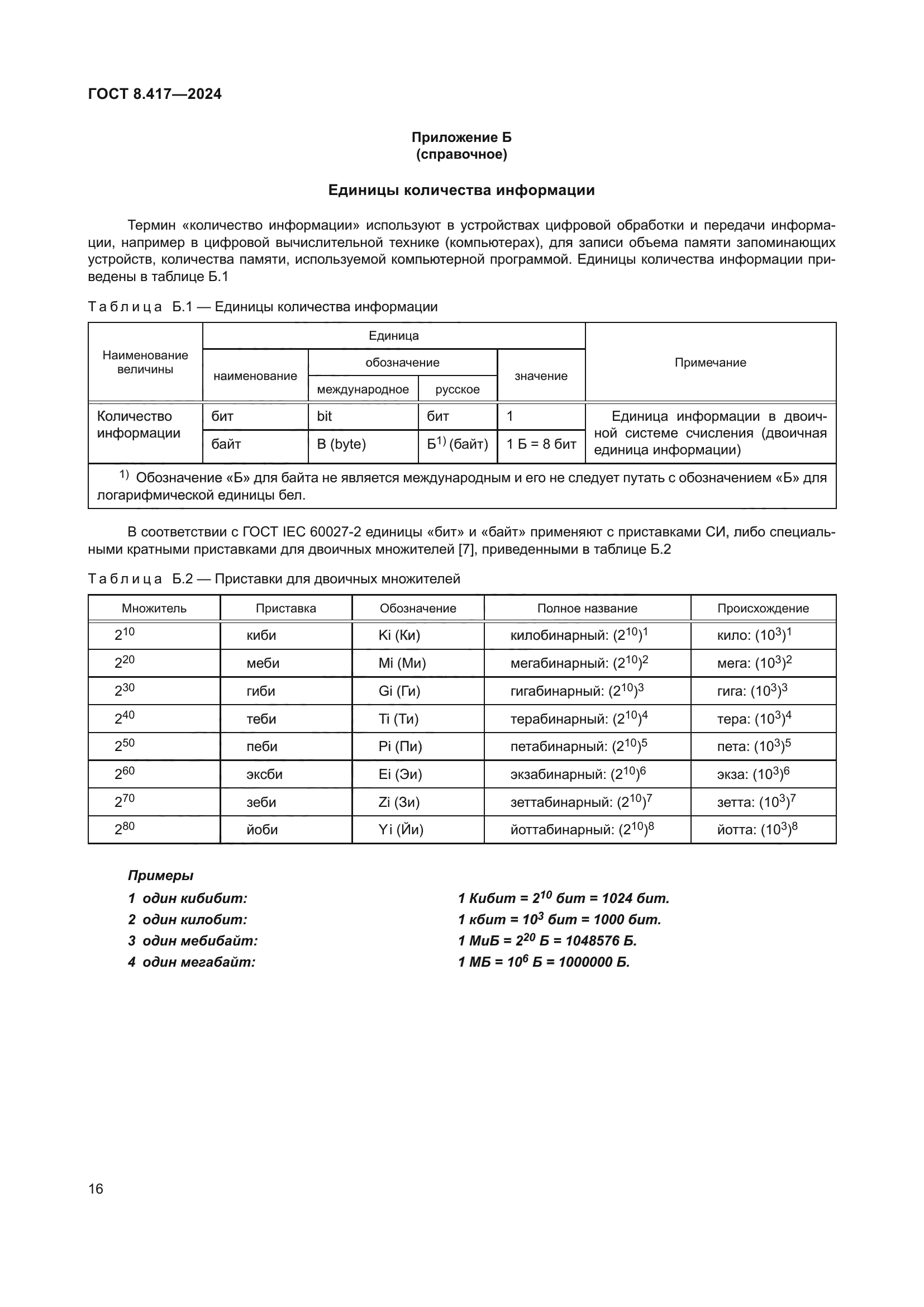 ГОСТ 8.417-2024