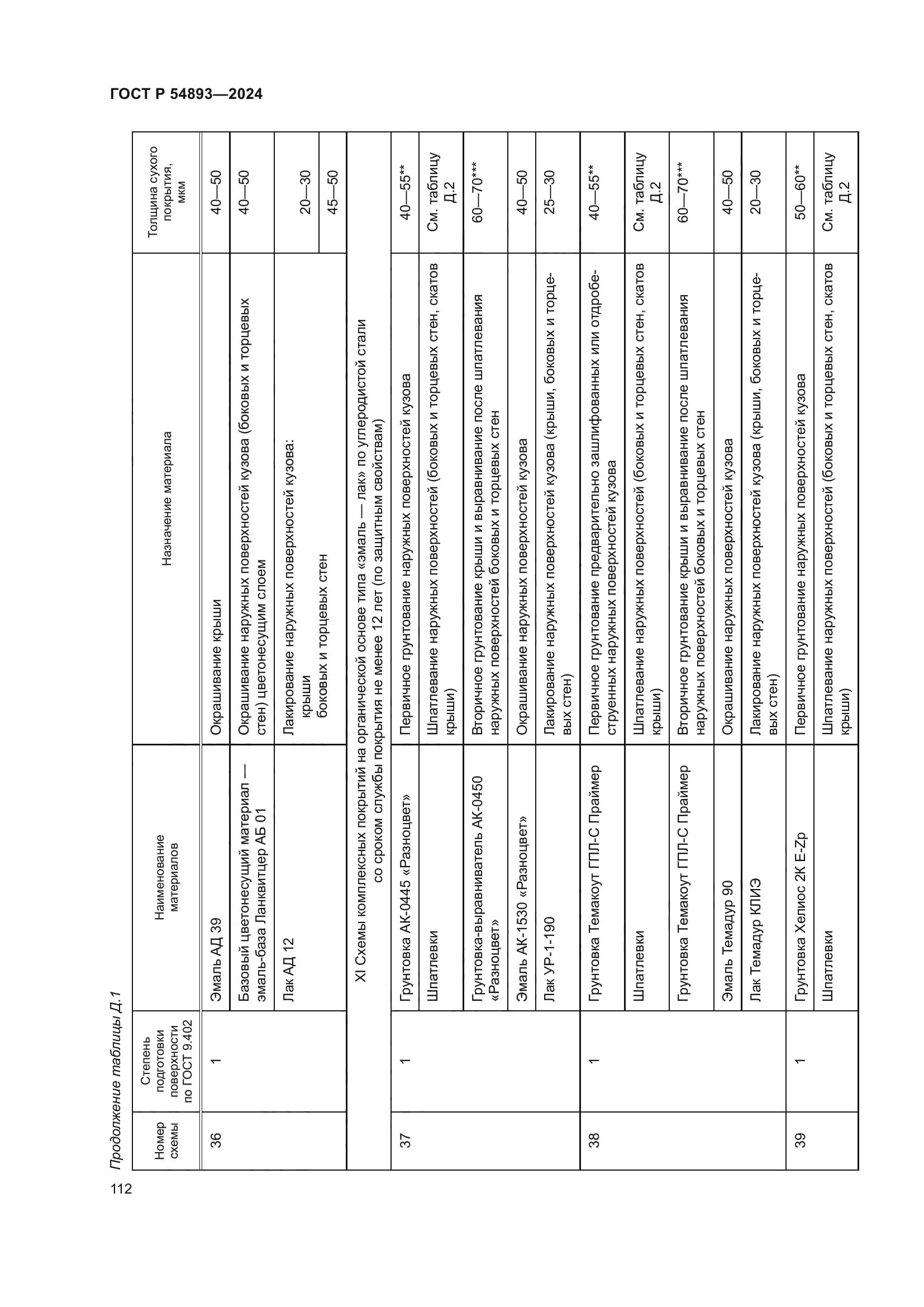 ГОСТ Р 54893-2024