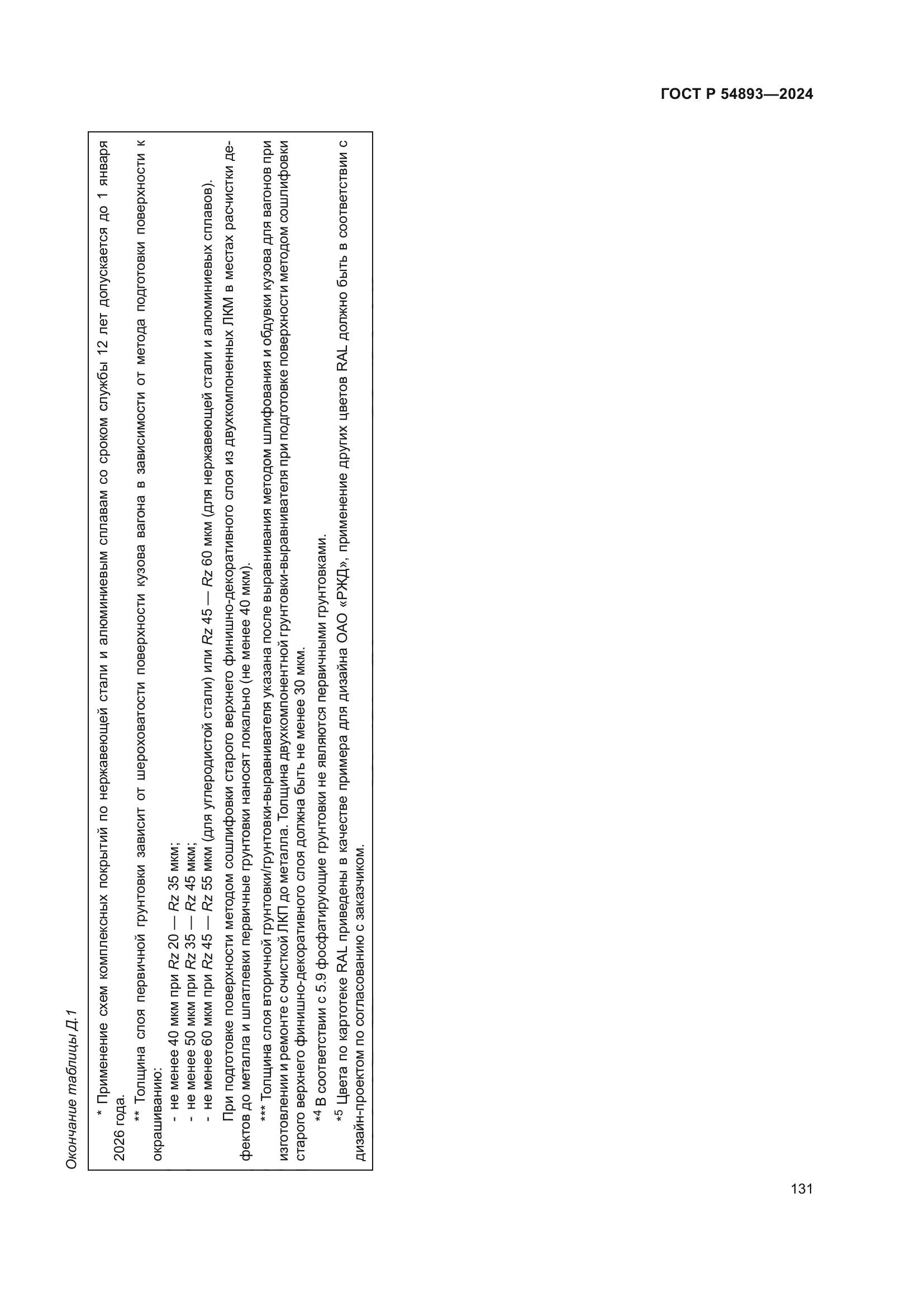 ГОСТ Р 54893-2024