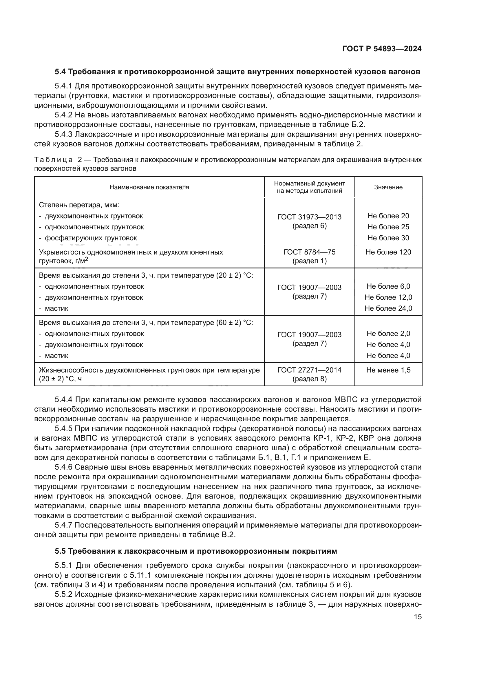 ГОСТ Р 54893-2024