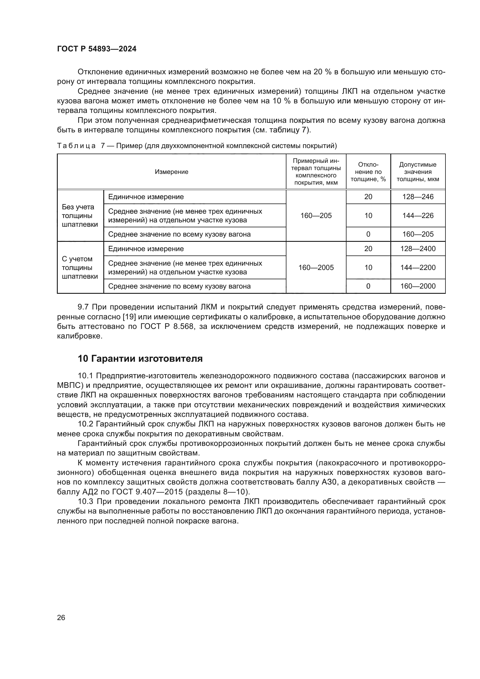 ГОСТ Р 54893-2024