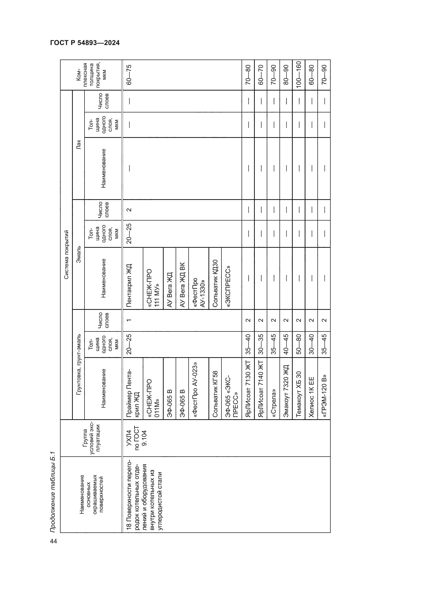 ГОСТ Р 54893-2024
