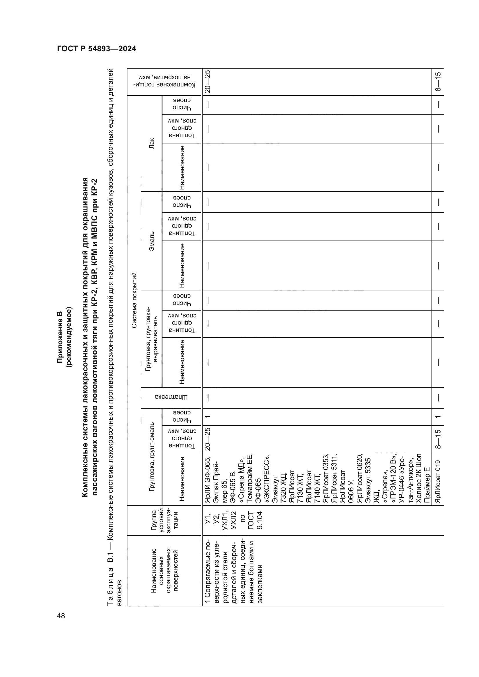 ГОСТ Р 54893-2024