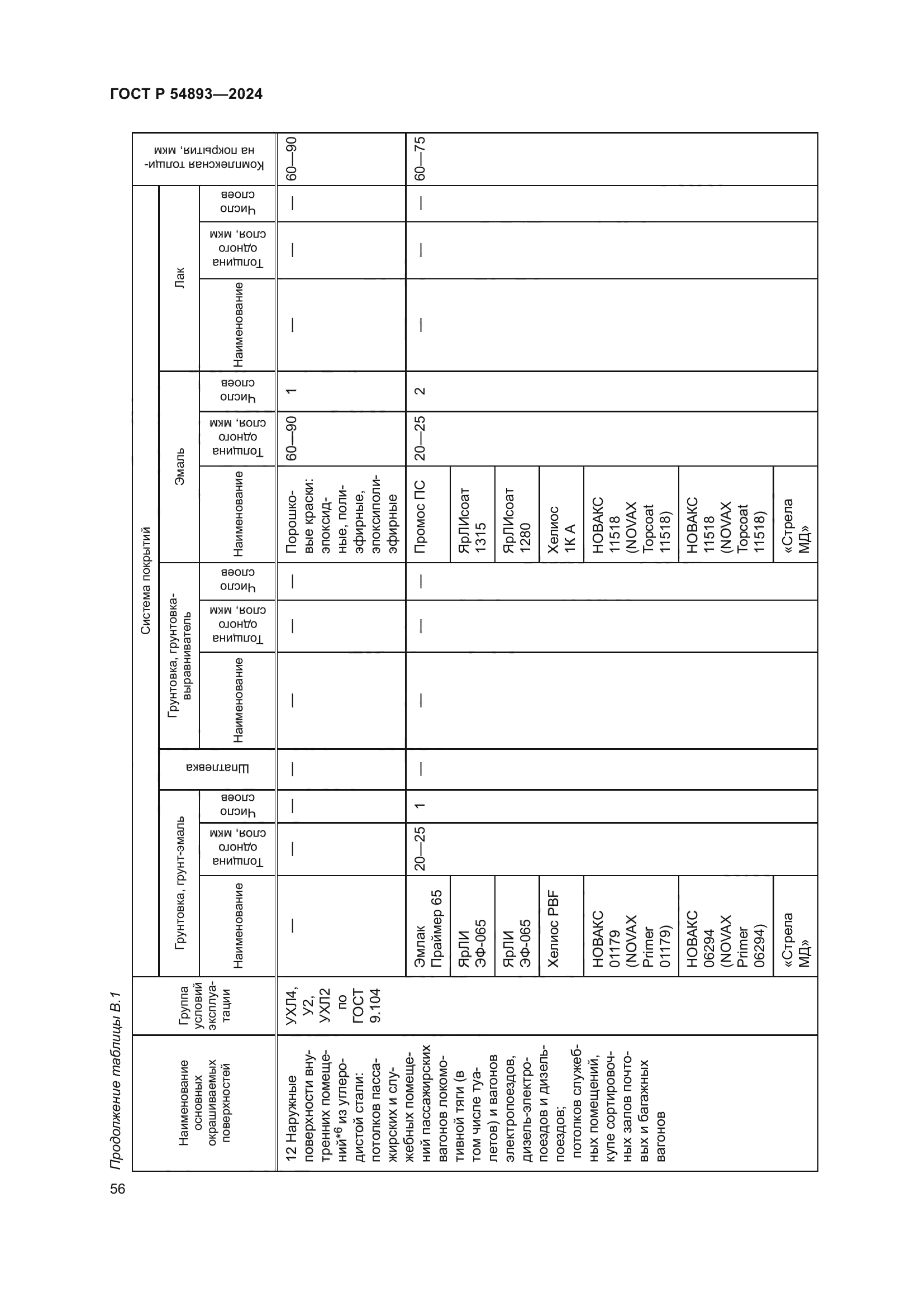 ГОСТ Р 54893-2024