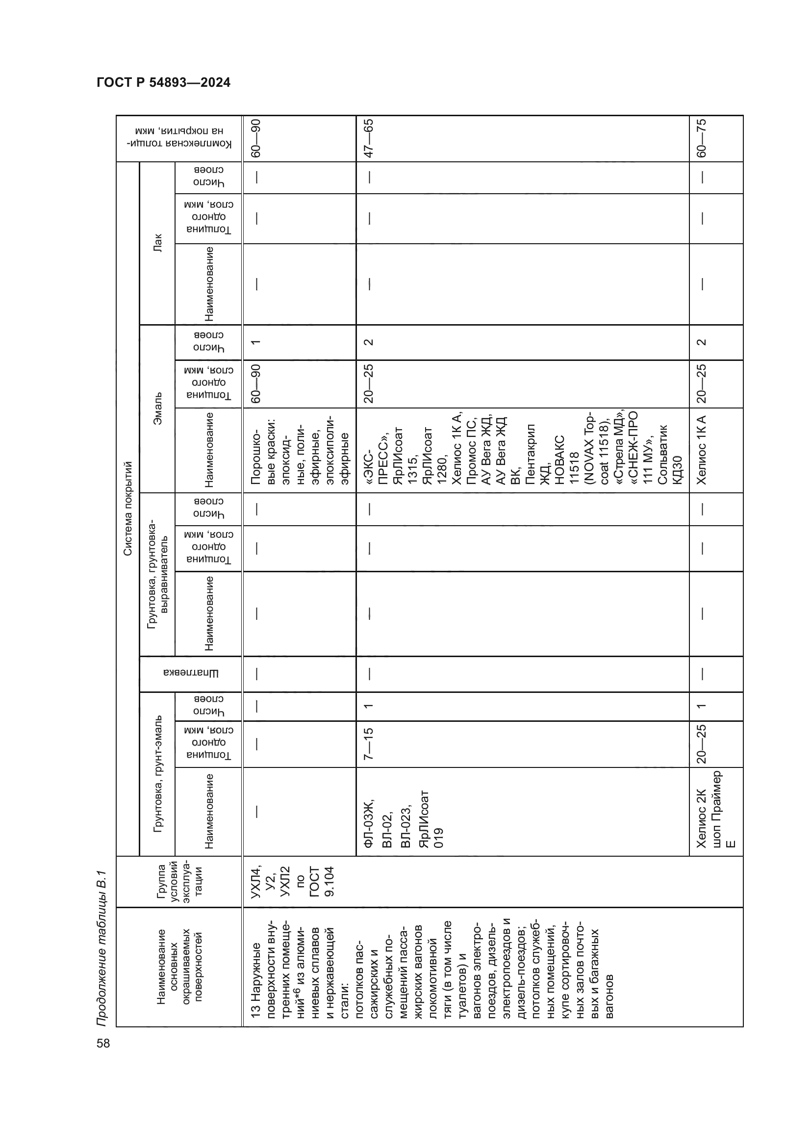 ГОСТ Р 54893-2024