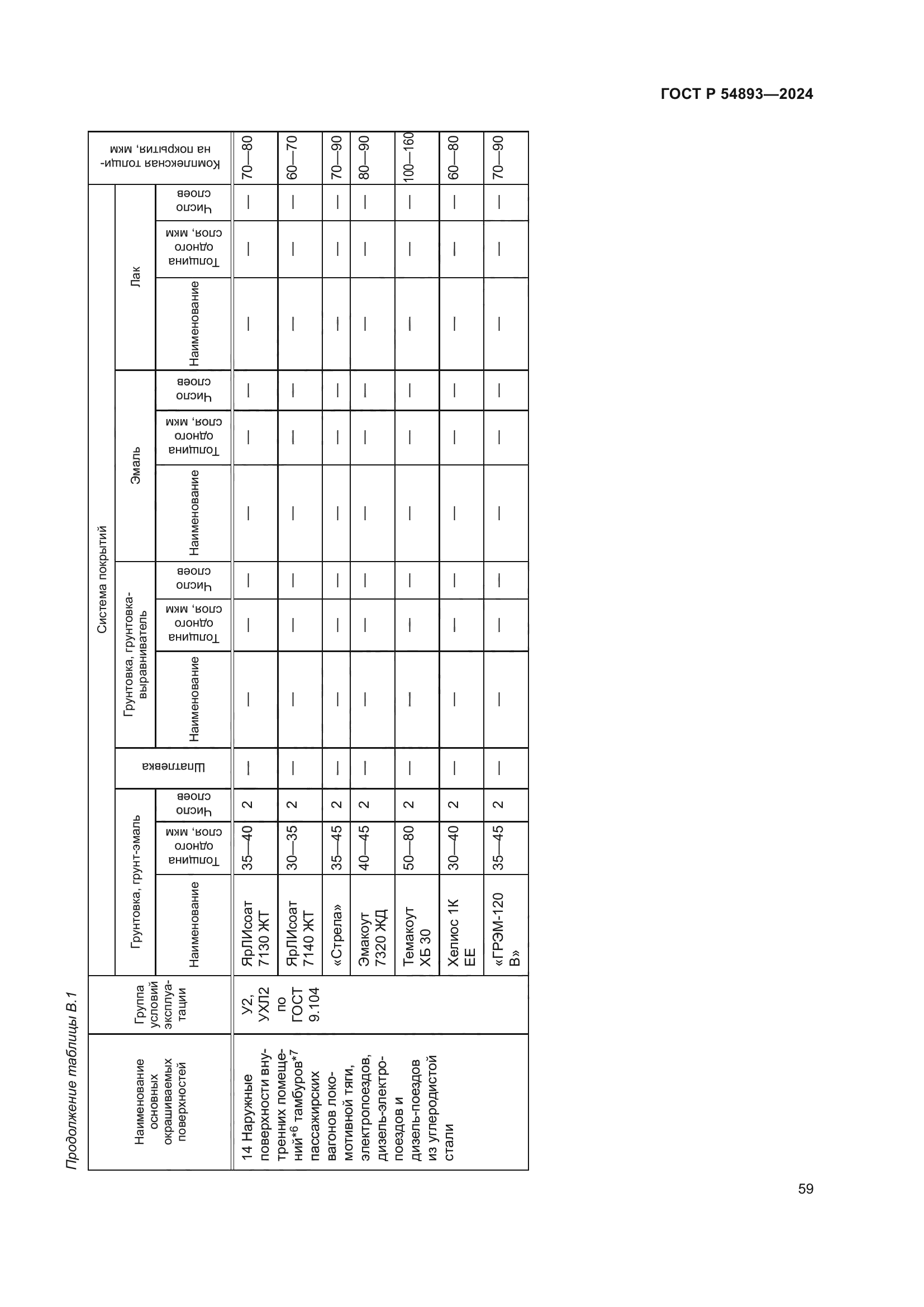 ГОСТ Р 54893-2024