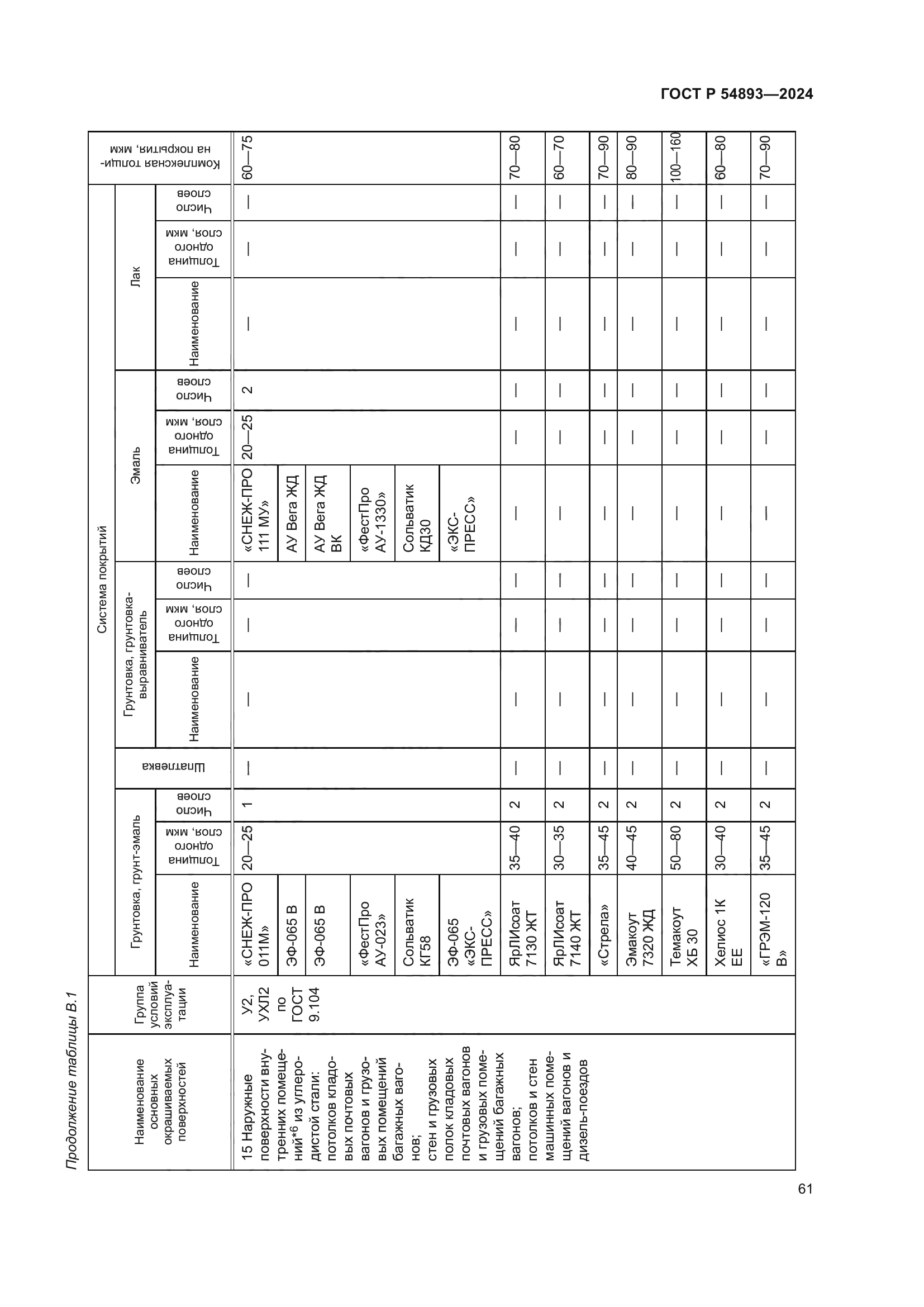 ГОСТ Р 54893-2024