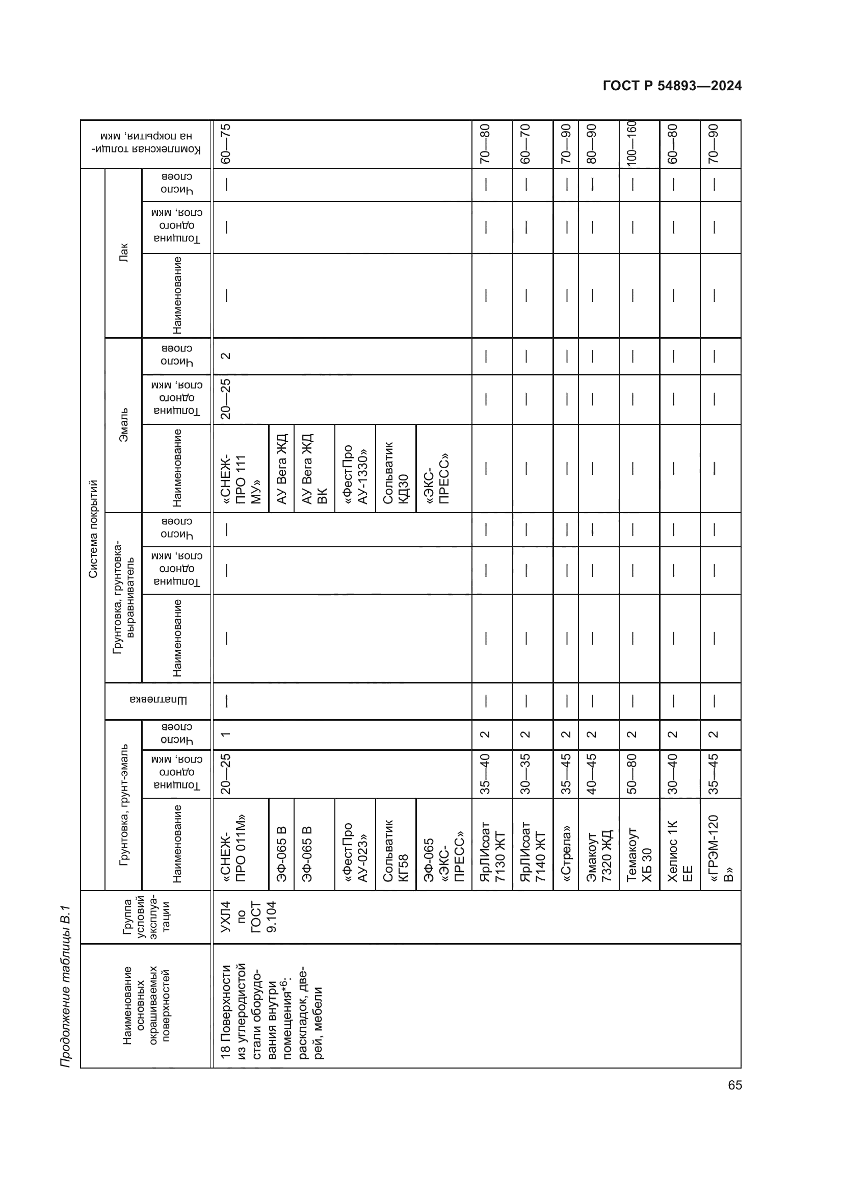ГОСТ Р 54893-2024