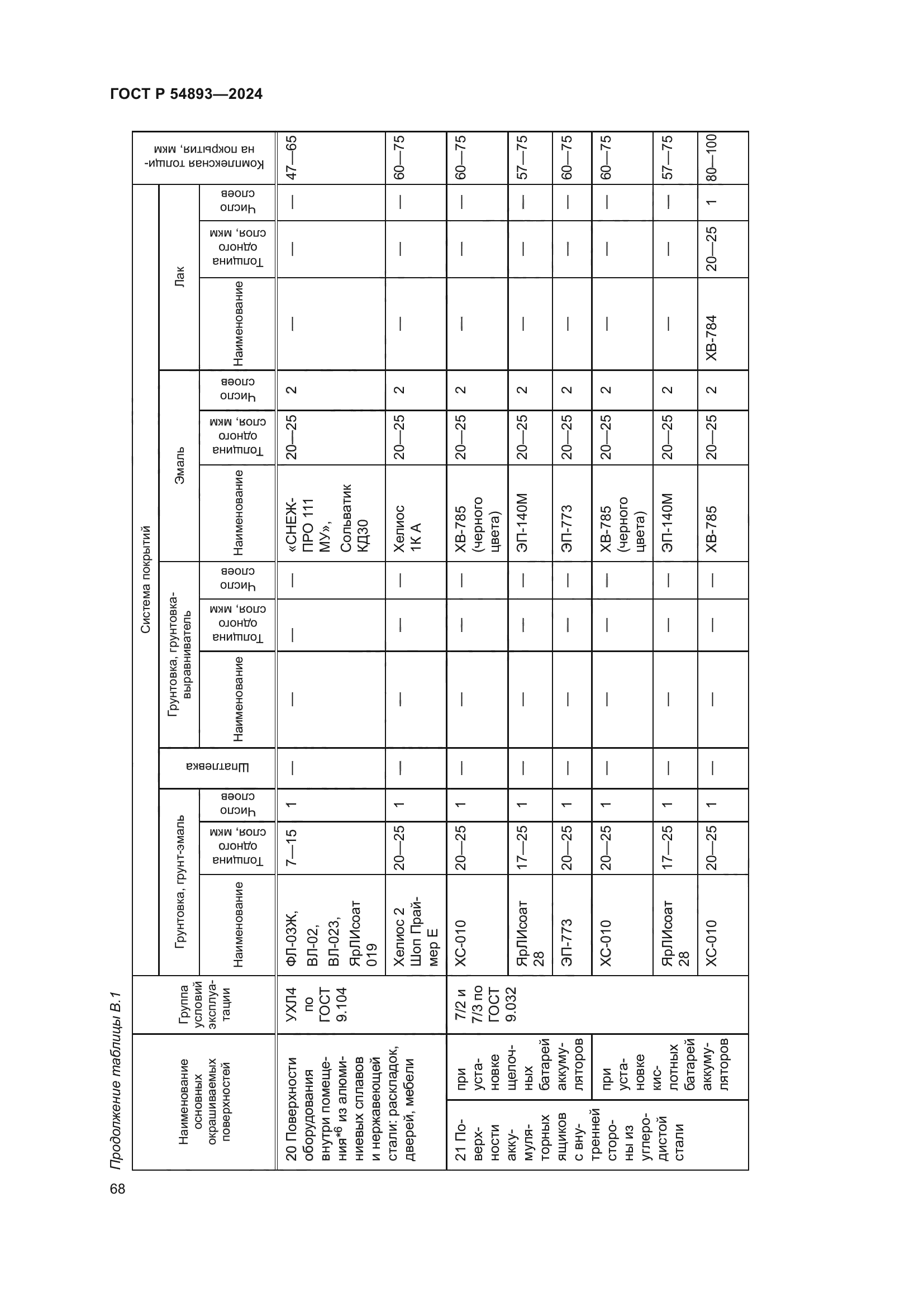ГОСТ Р 54893-2024