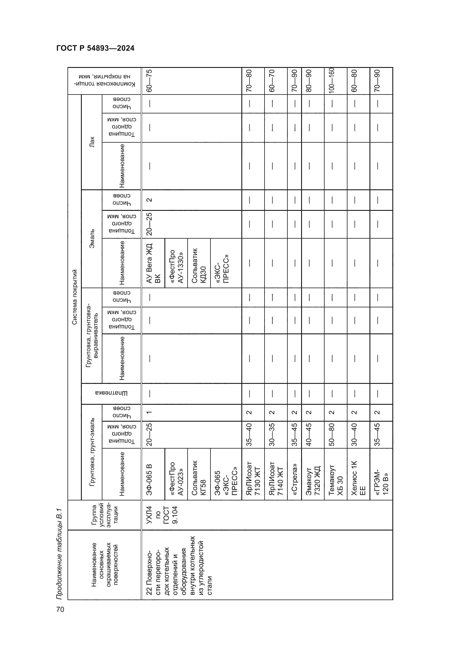 ГОСТ Р 54893-2024