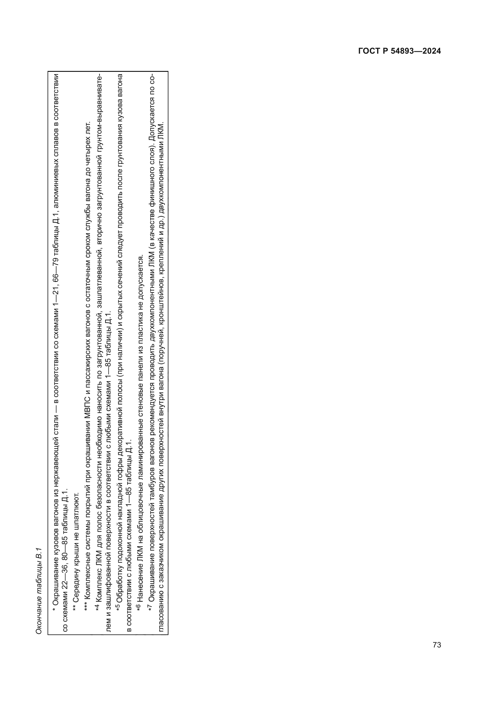 ГОСТ Р 54893-2024