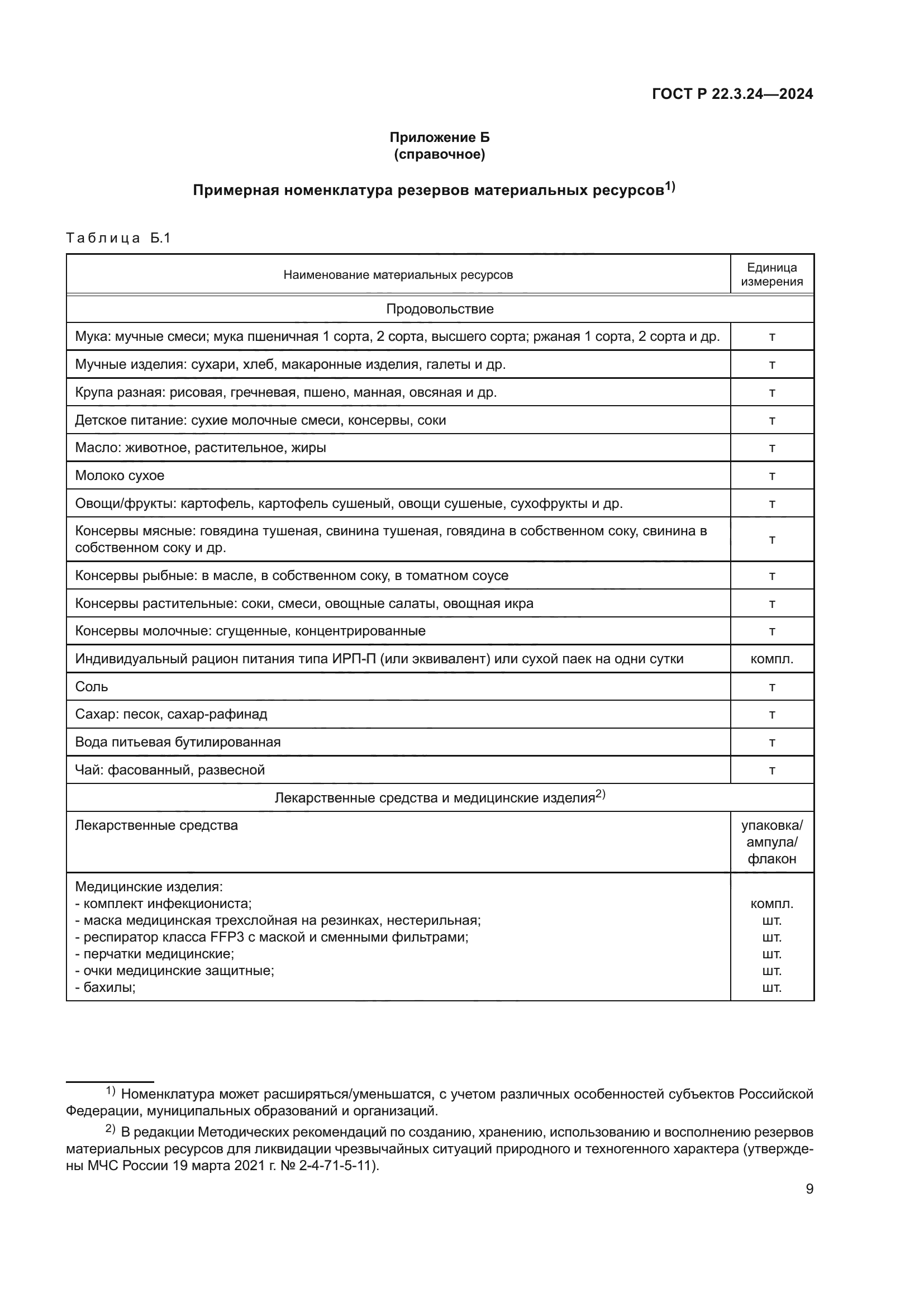 ГОСТ Р 22.3.24-2024