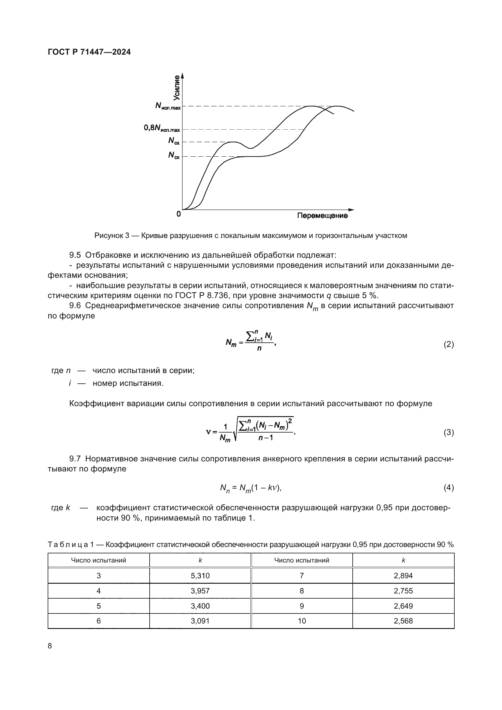 ГОСТ Р 71447-2024