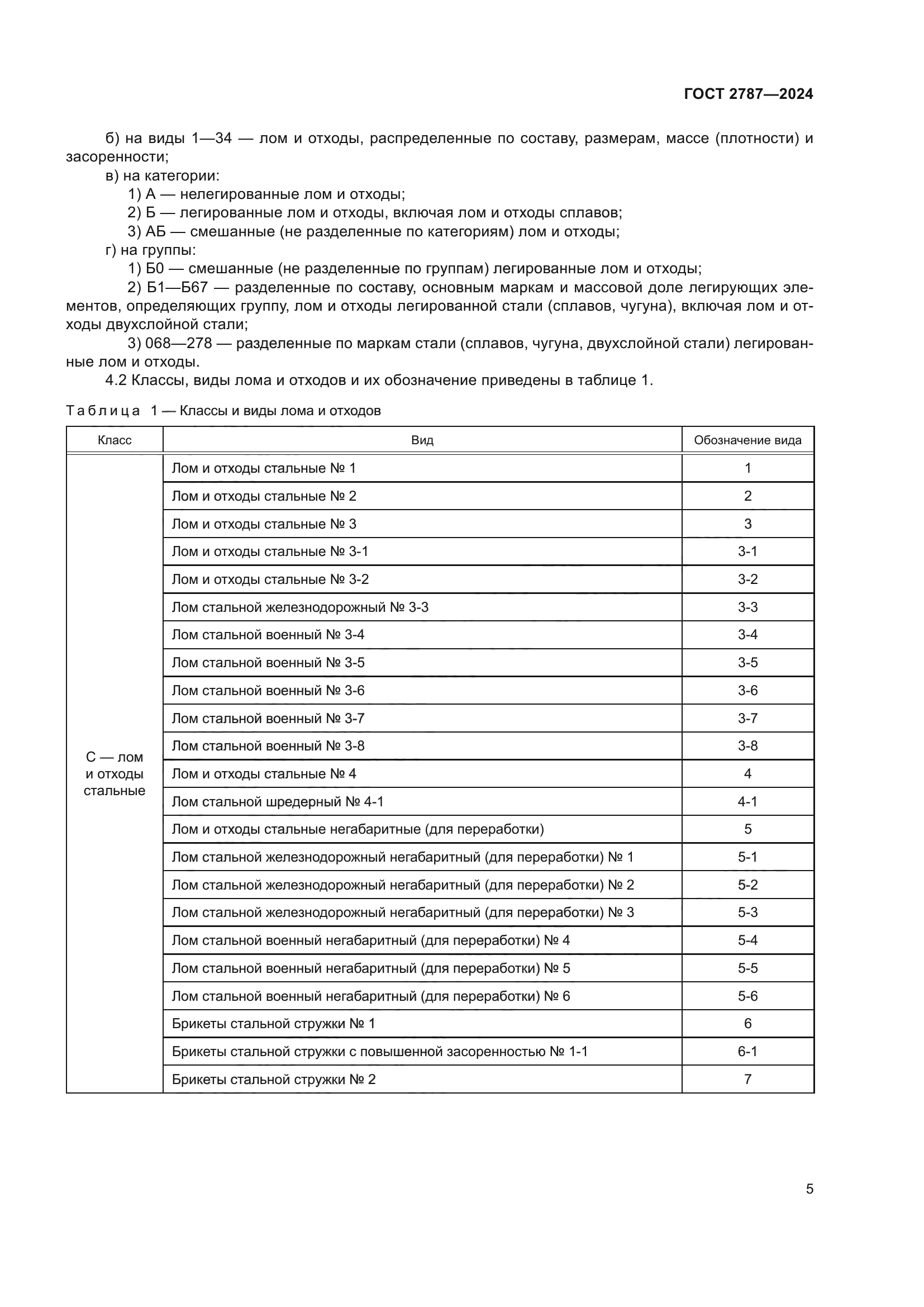 ГОСТ 2787-2024