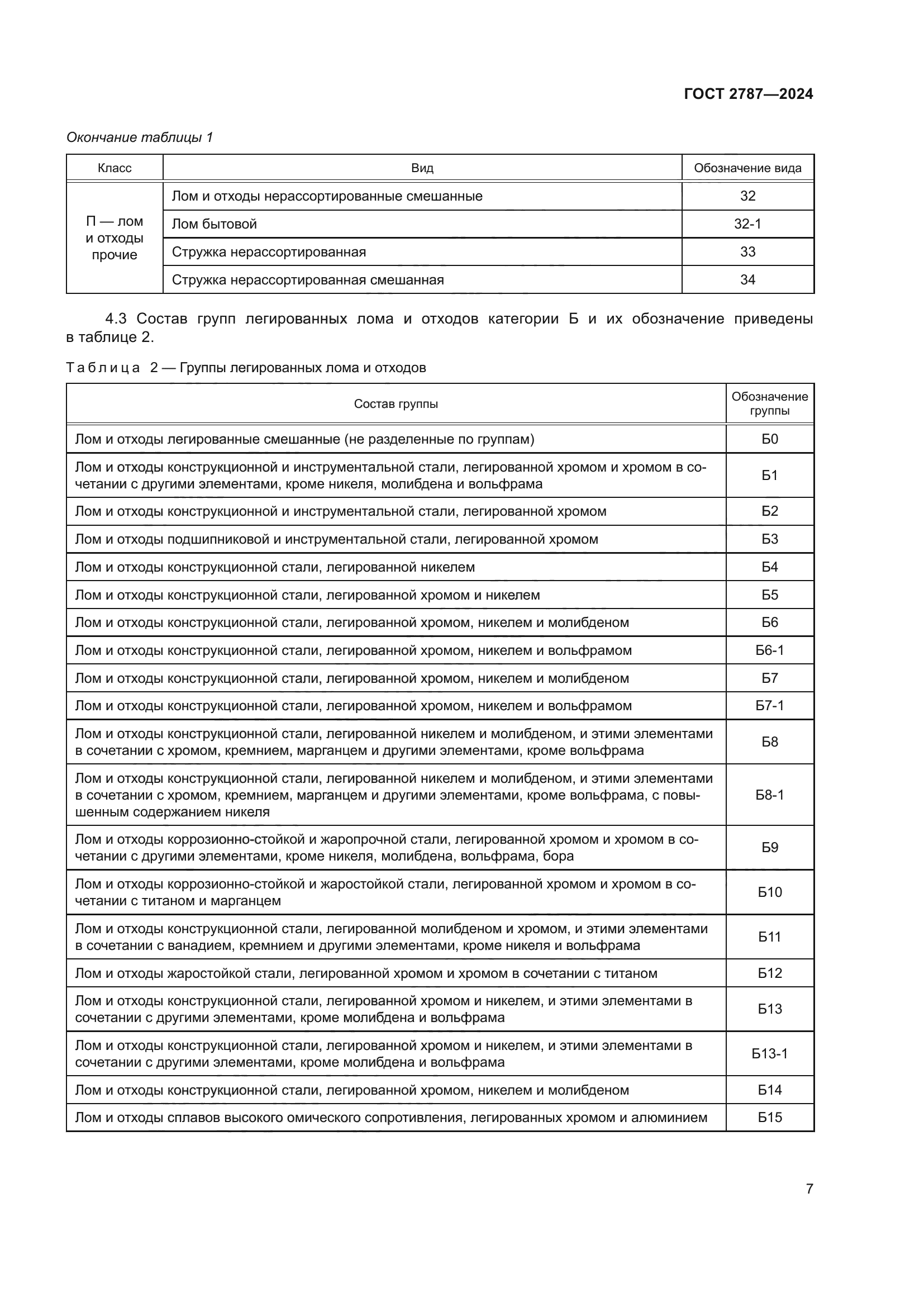 ГОСТ 2787-2024