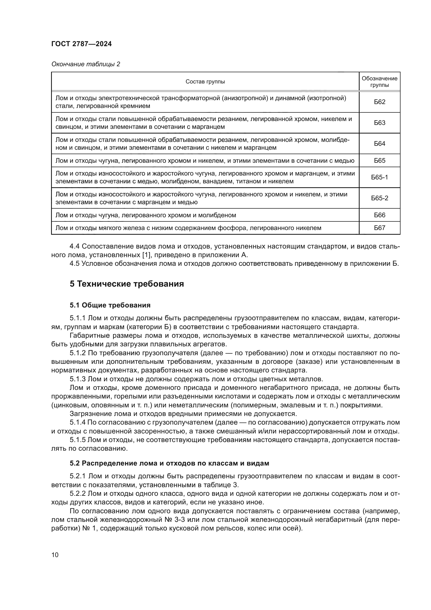 ГОСТ 2787-2024