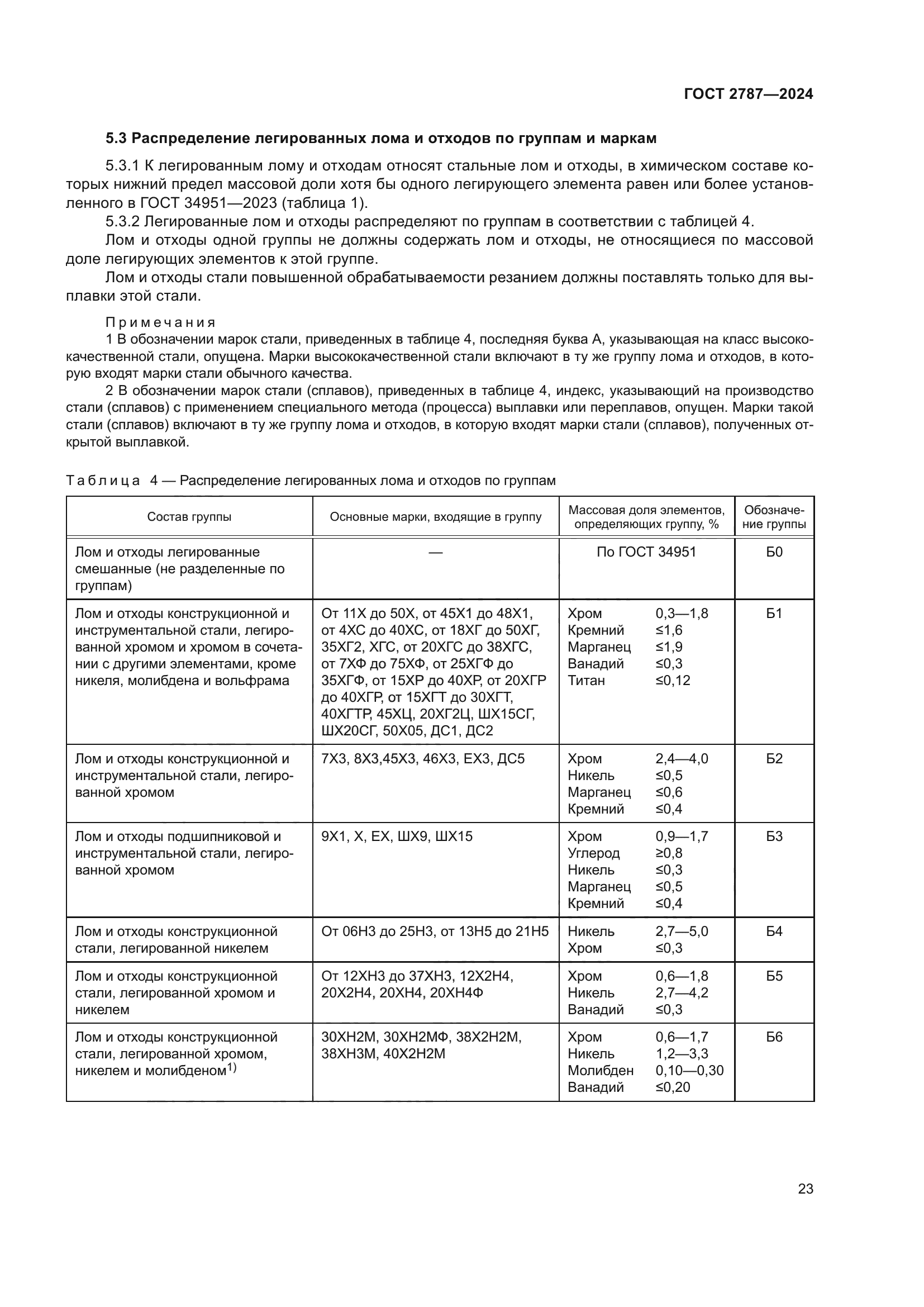 ГОСТ 2787-2024