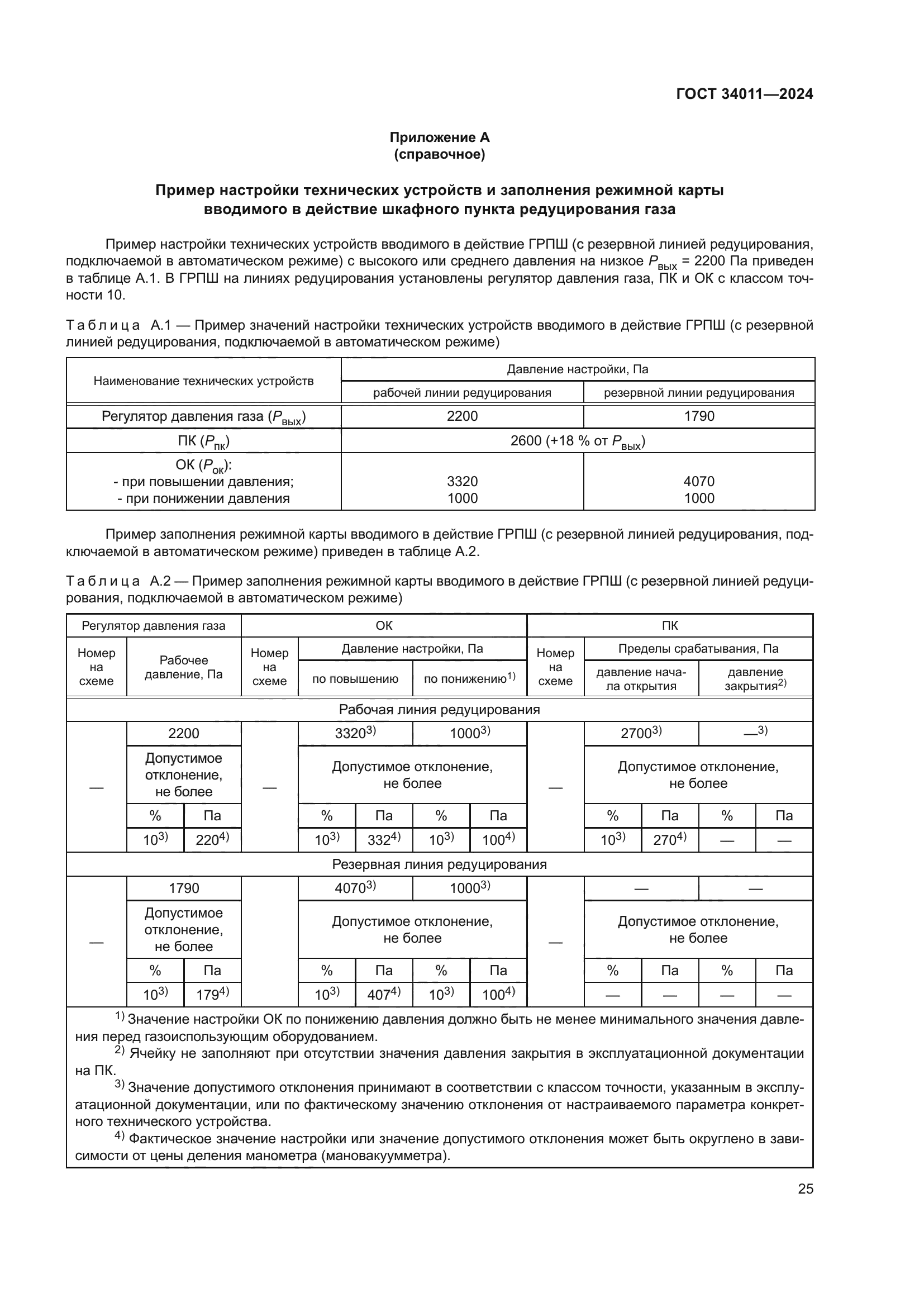ГОСТ 34011-2024
