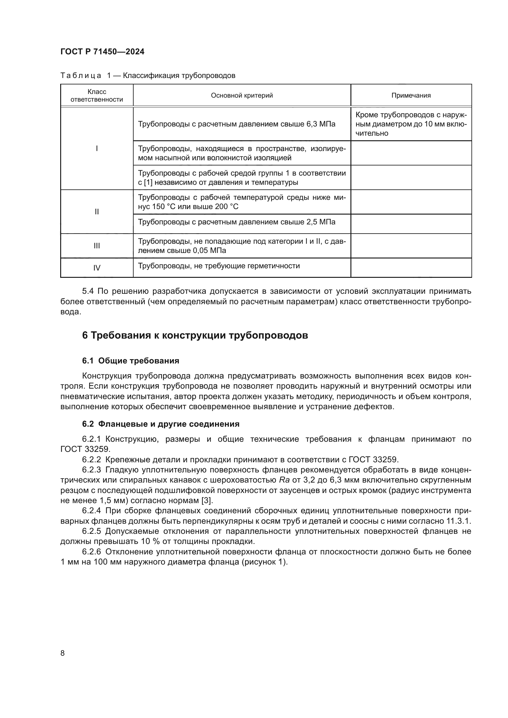 ГОСТ Р 71450-2024