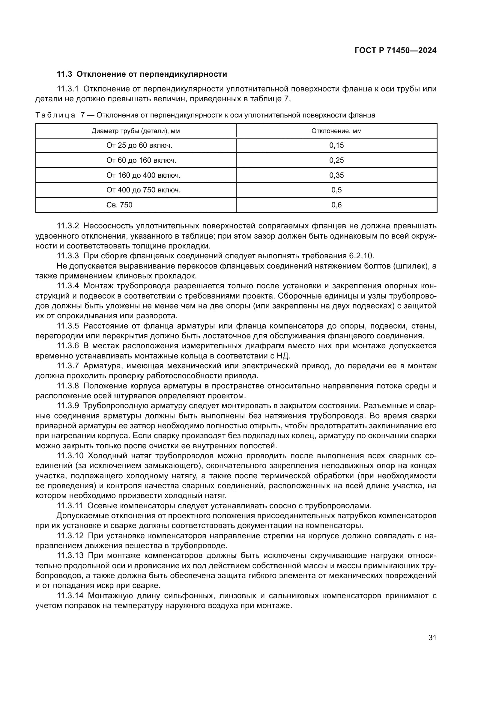 ГОСТ Р 71450-2024