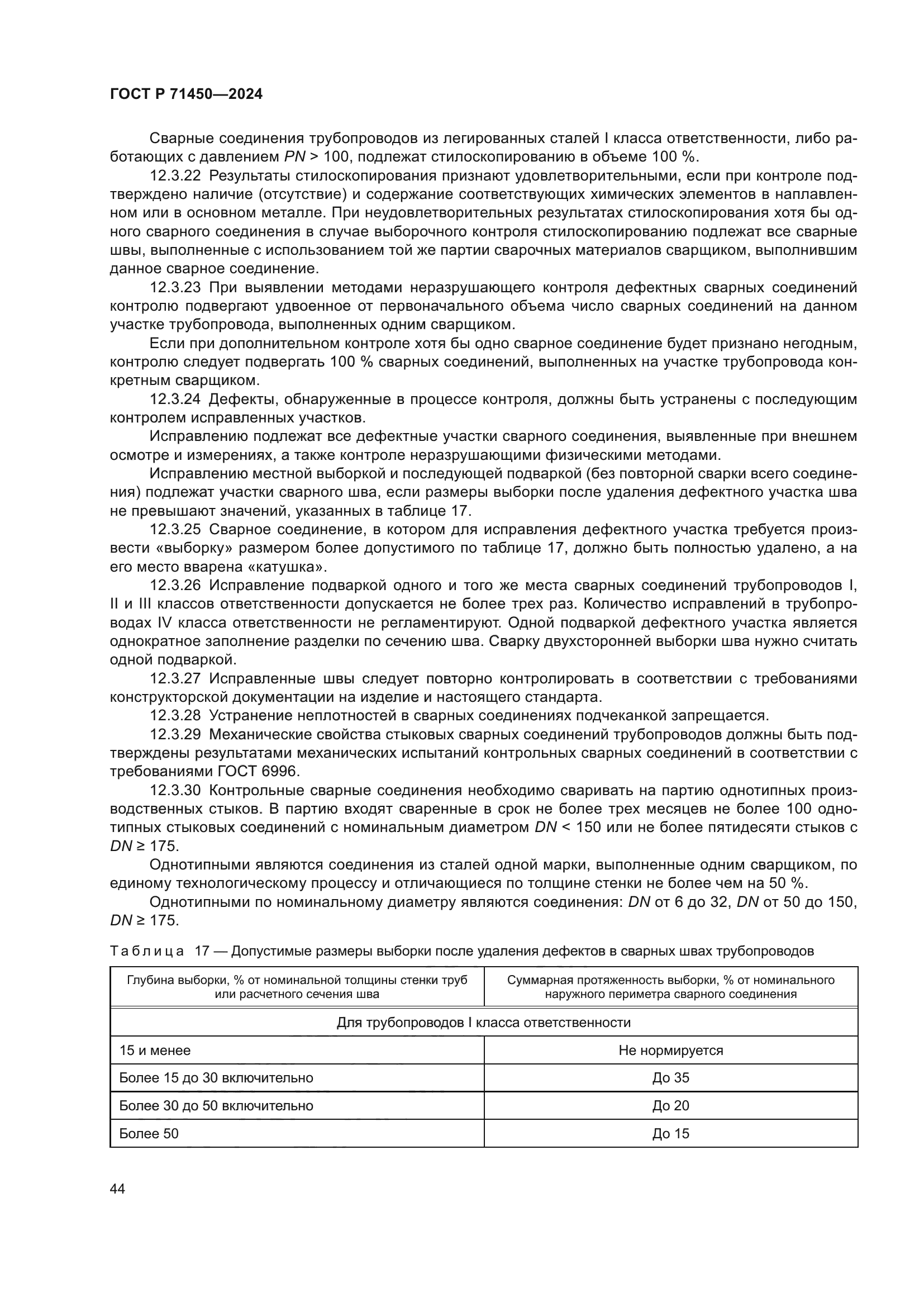 ГОСТ Р 71450-2024