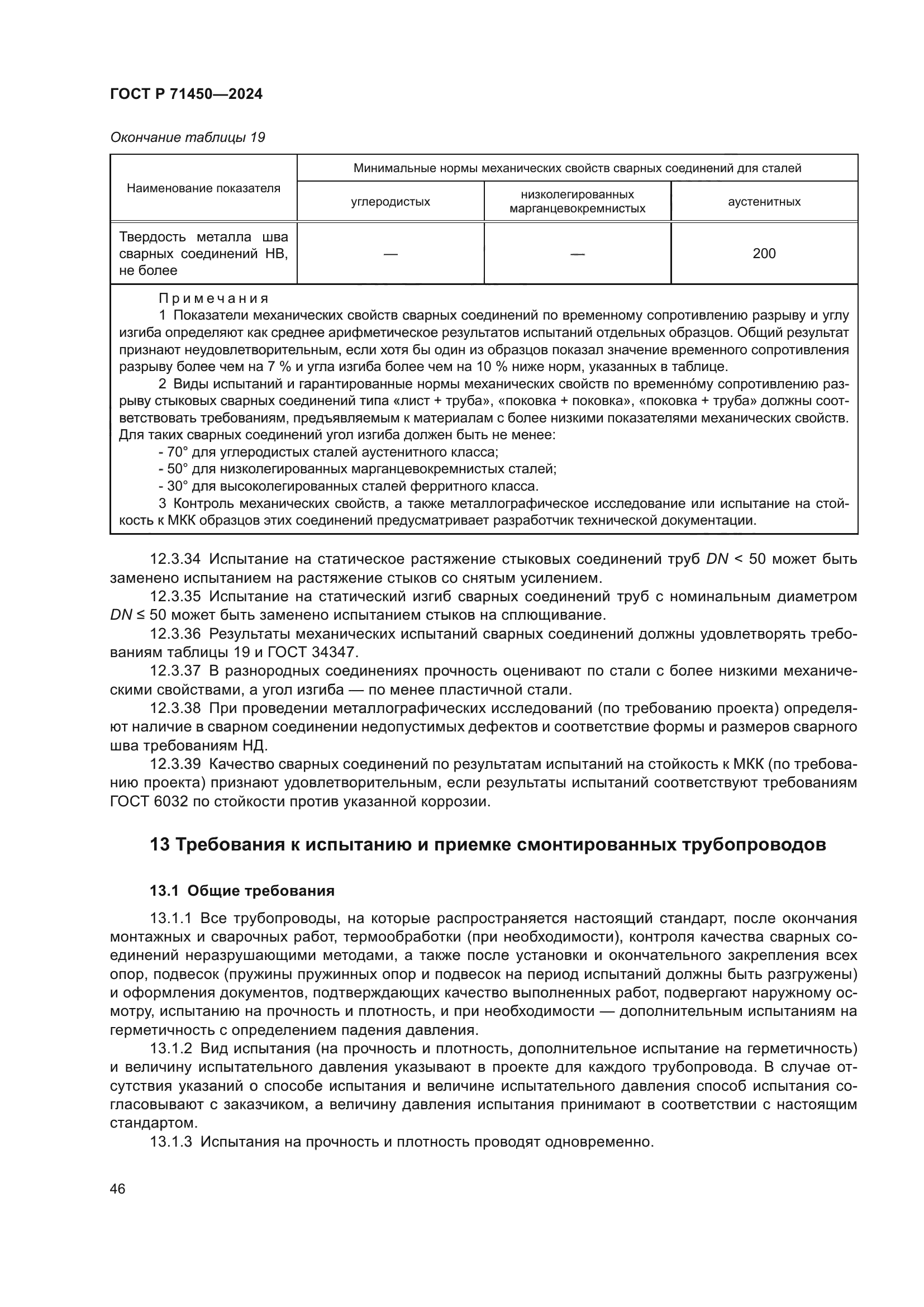 ГОСТ Р 71450-2024