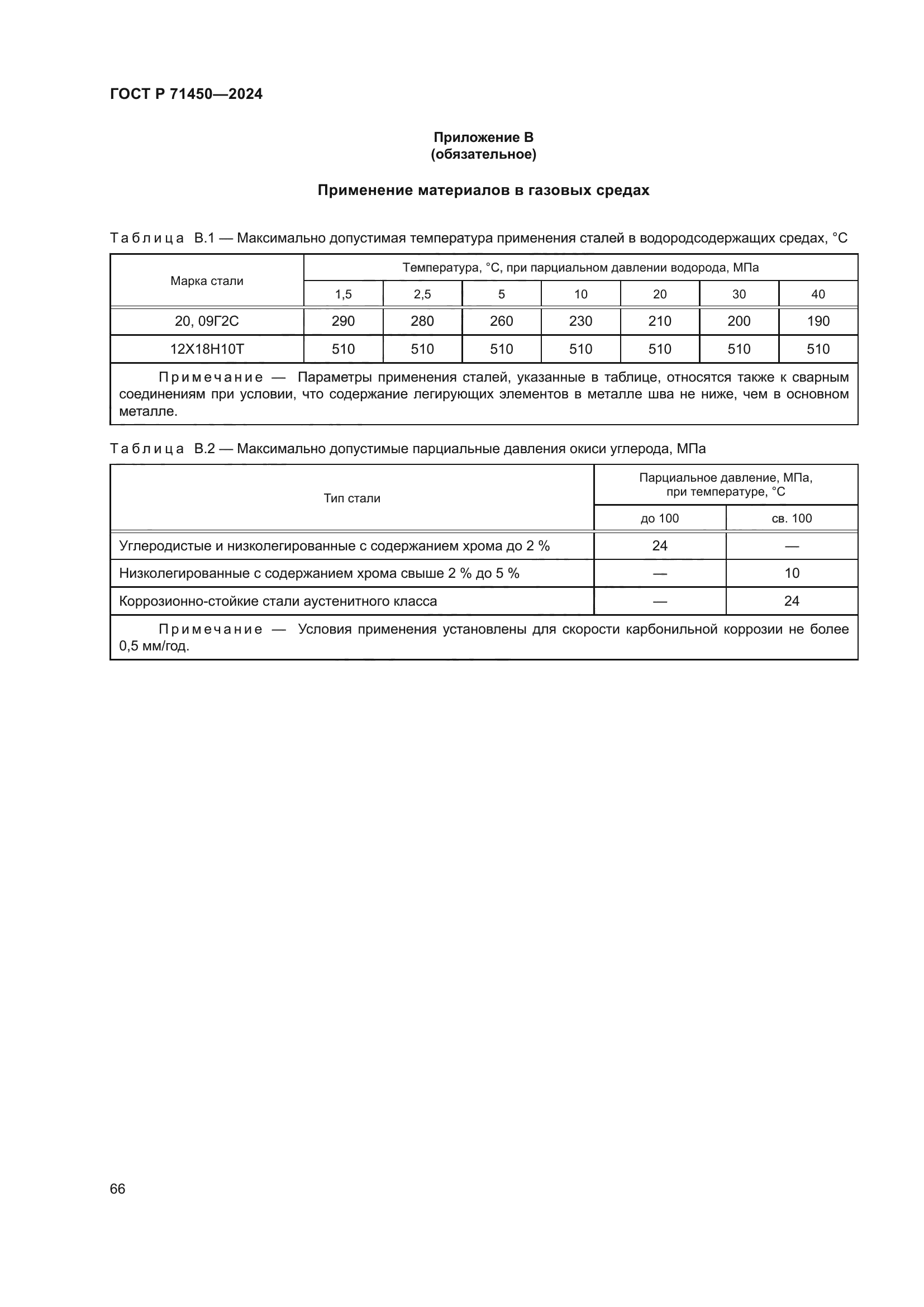 ГОСТ Р 71450-2024
