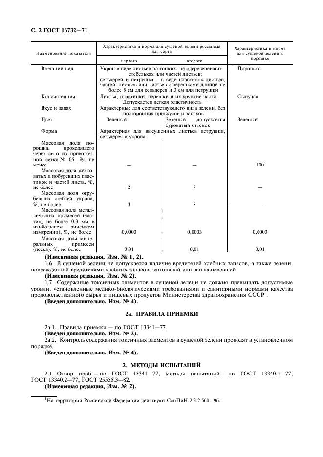 ГОСТ 16732-71