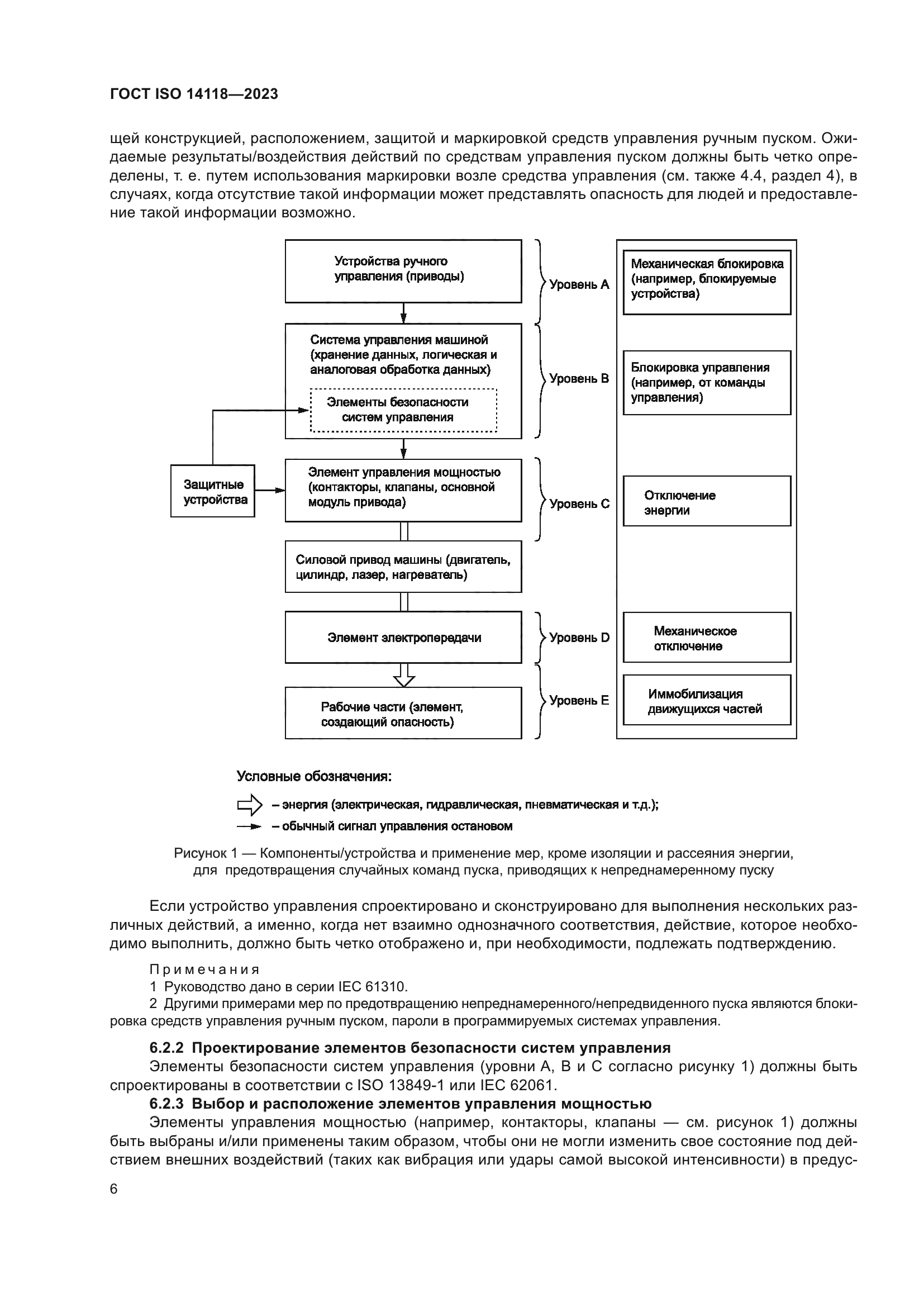 ГОСТ ISO 14118-2023