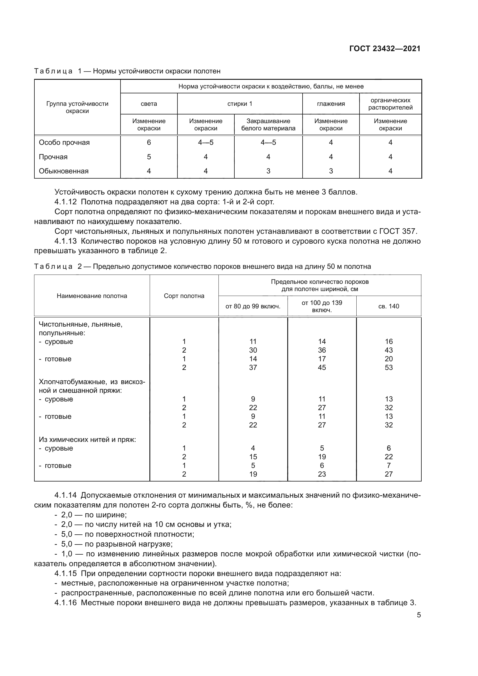ГОСТ 23432-2021
