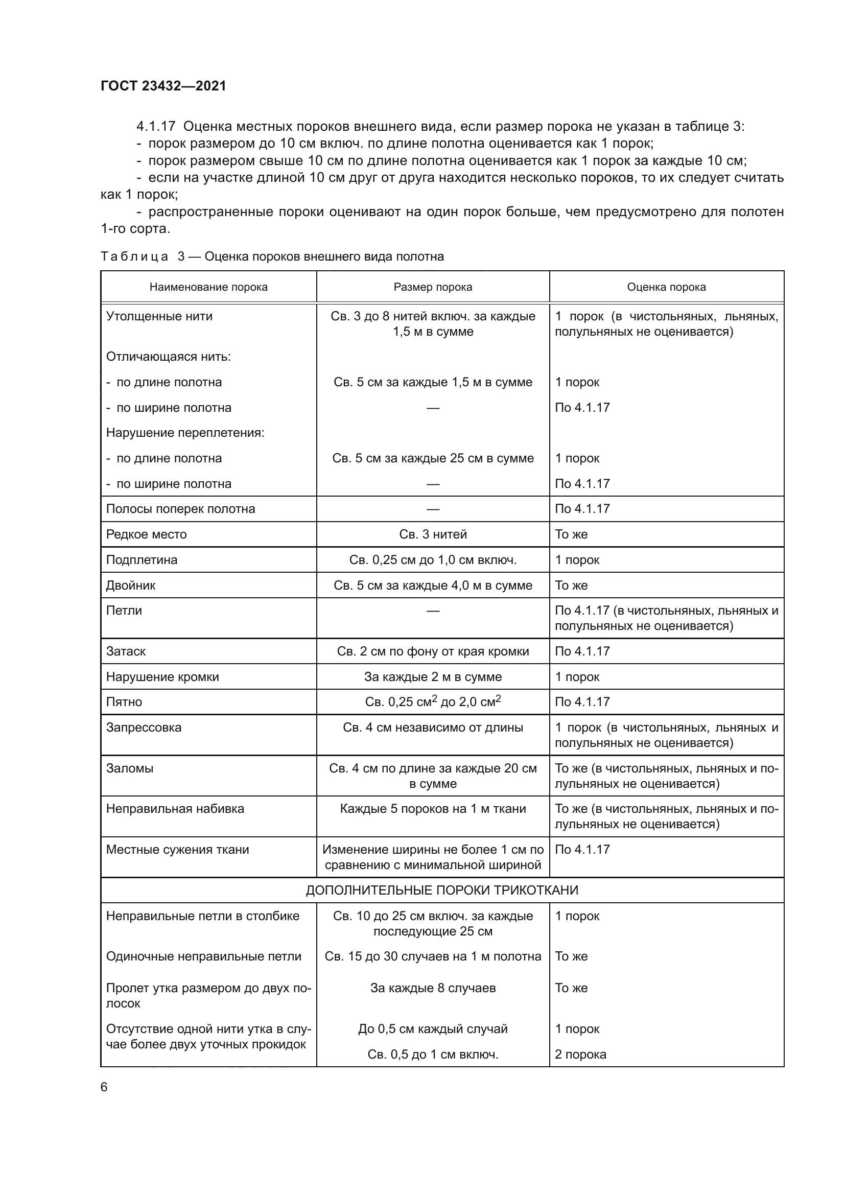ГОСТ 23432-2021