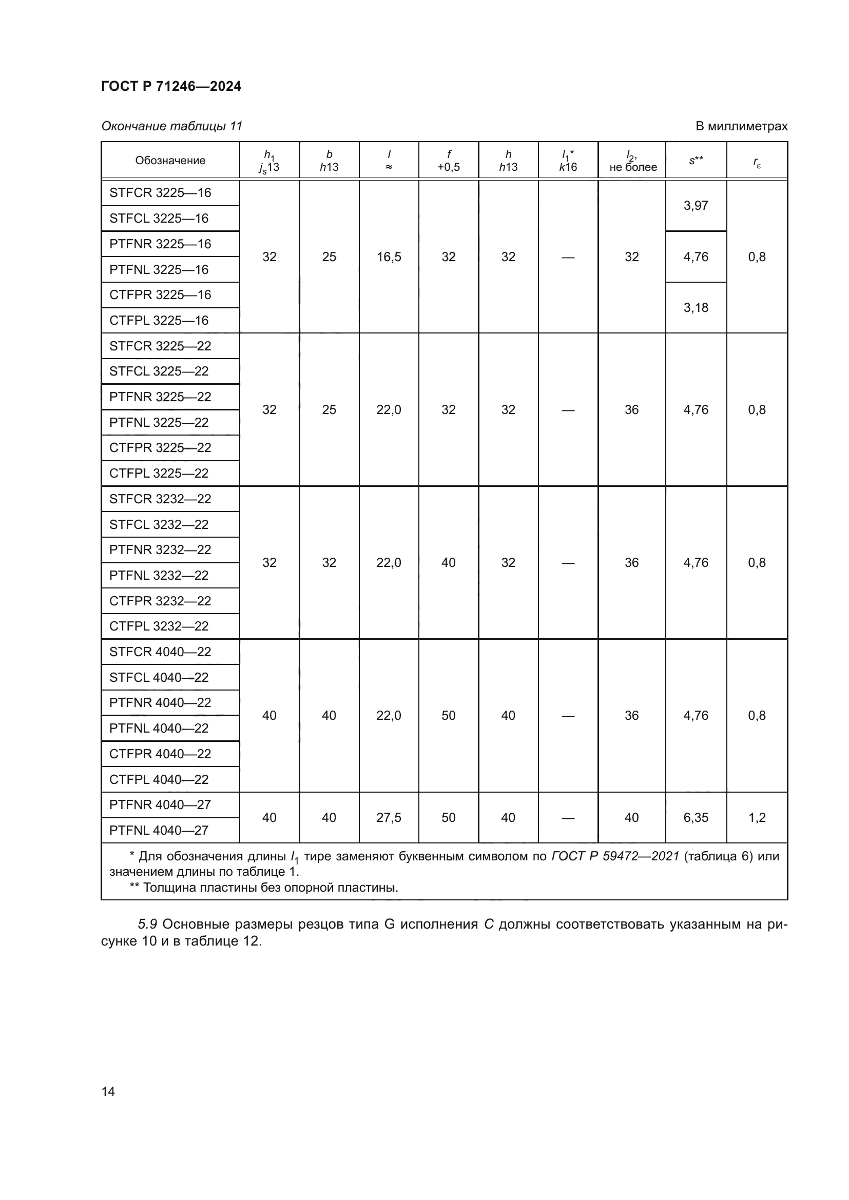 ГОСТ Р 71246-2024