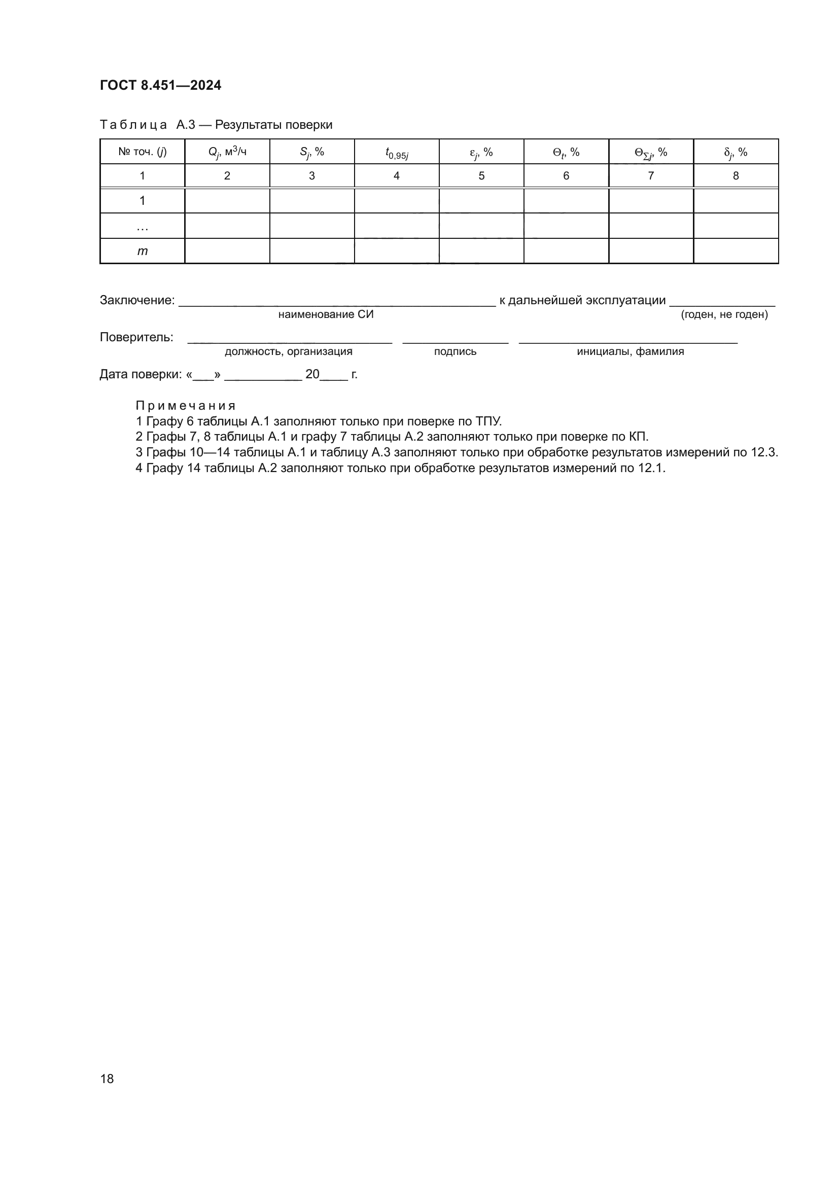 ГОСТ 8.451-2024