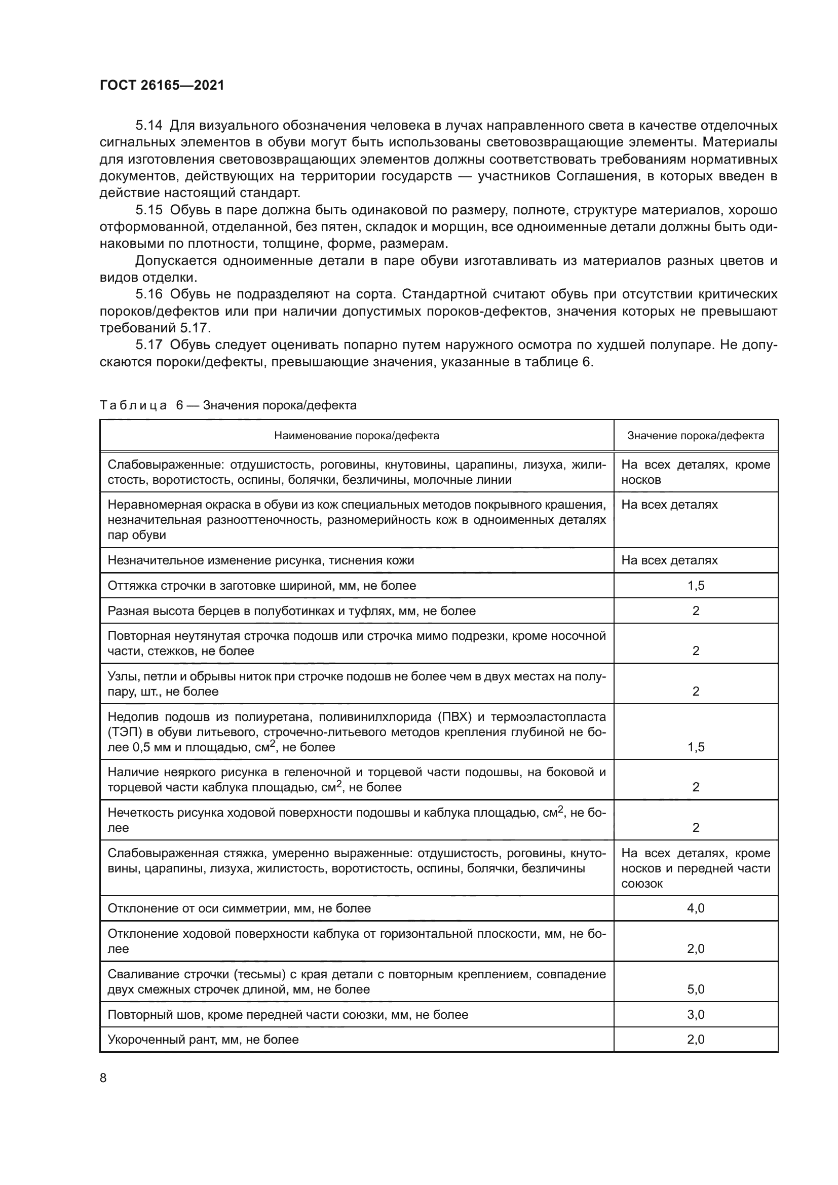 ГОСТ 26165-2021