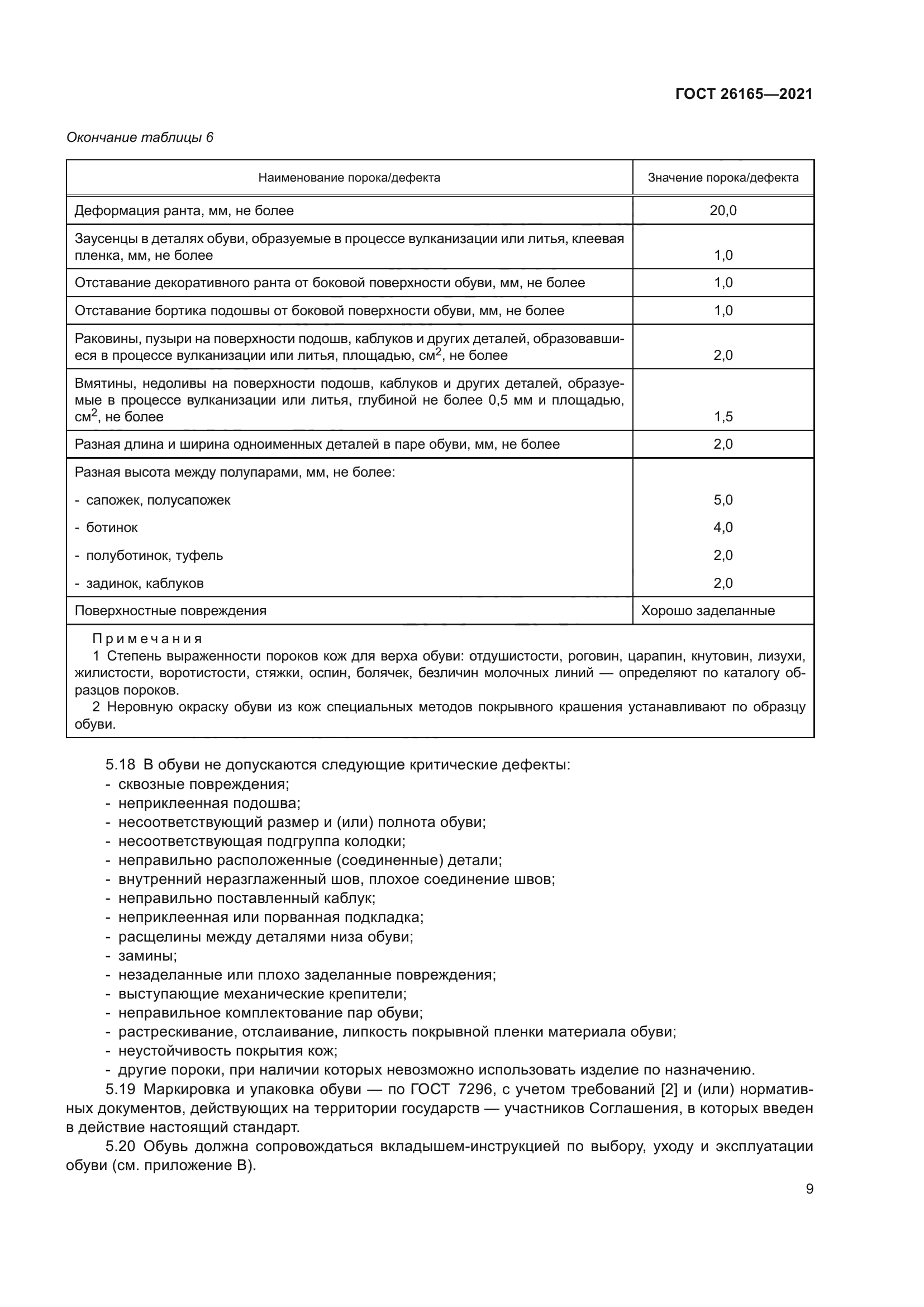 ГОСТ 26165-2021