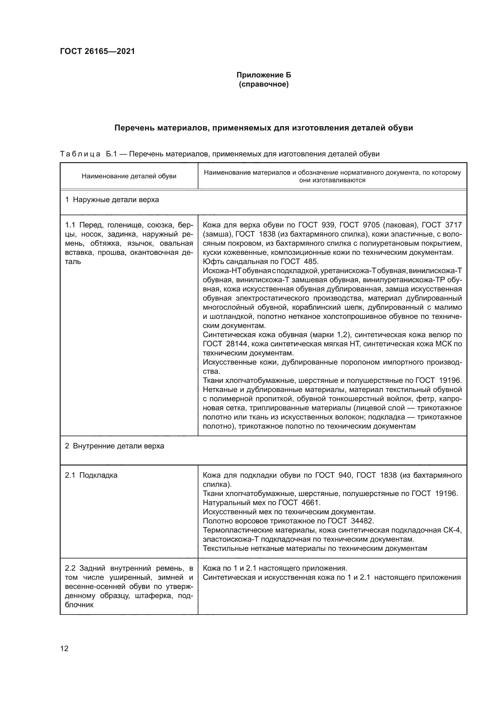 ГОСТ 26165-2021