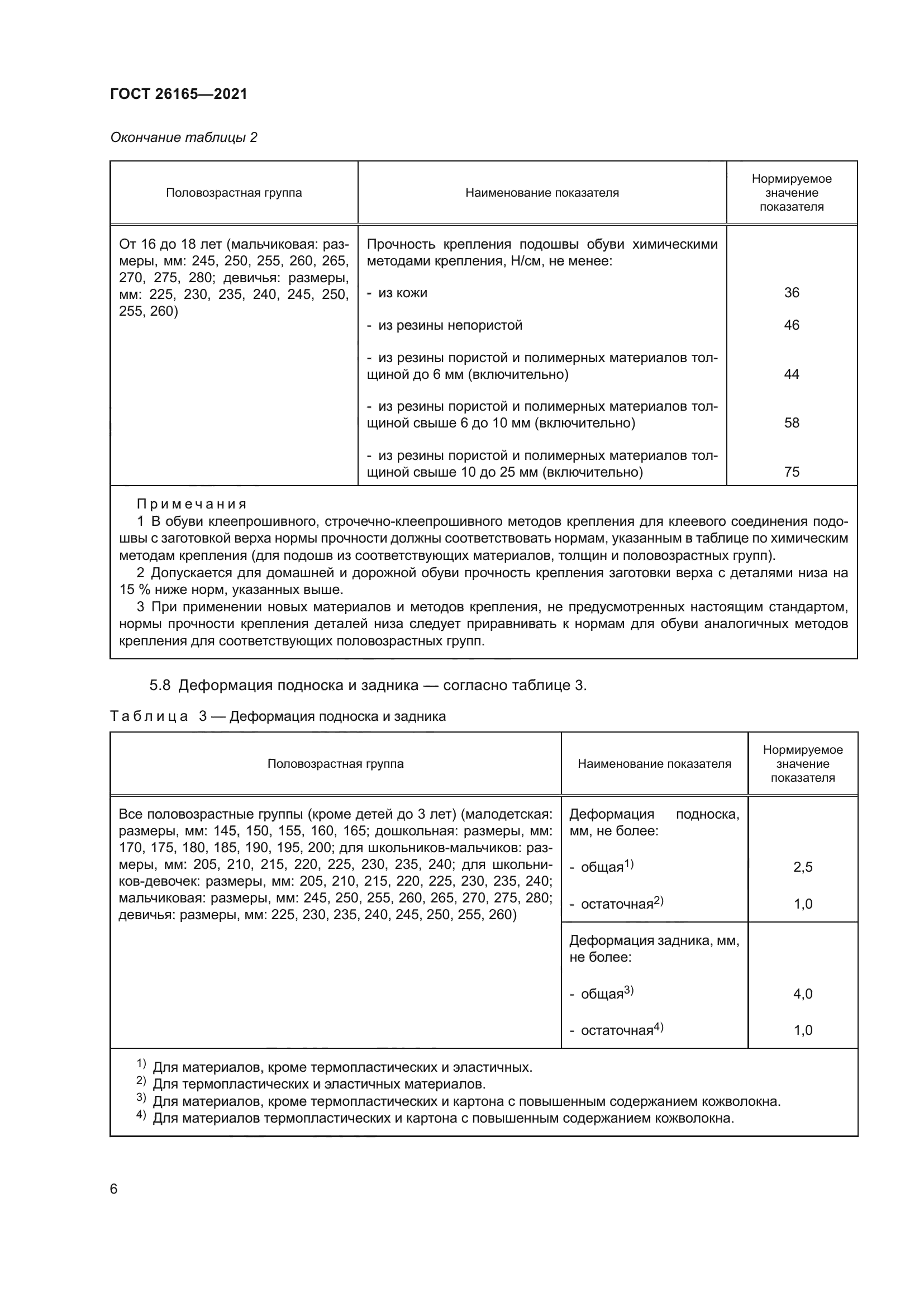 ГОСТ 26165-2021