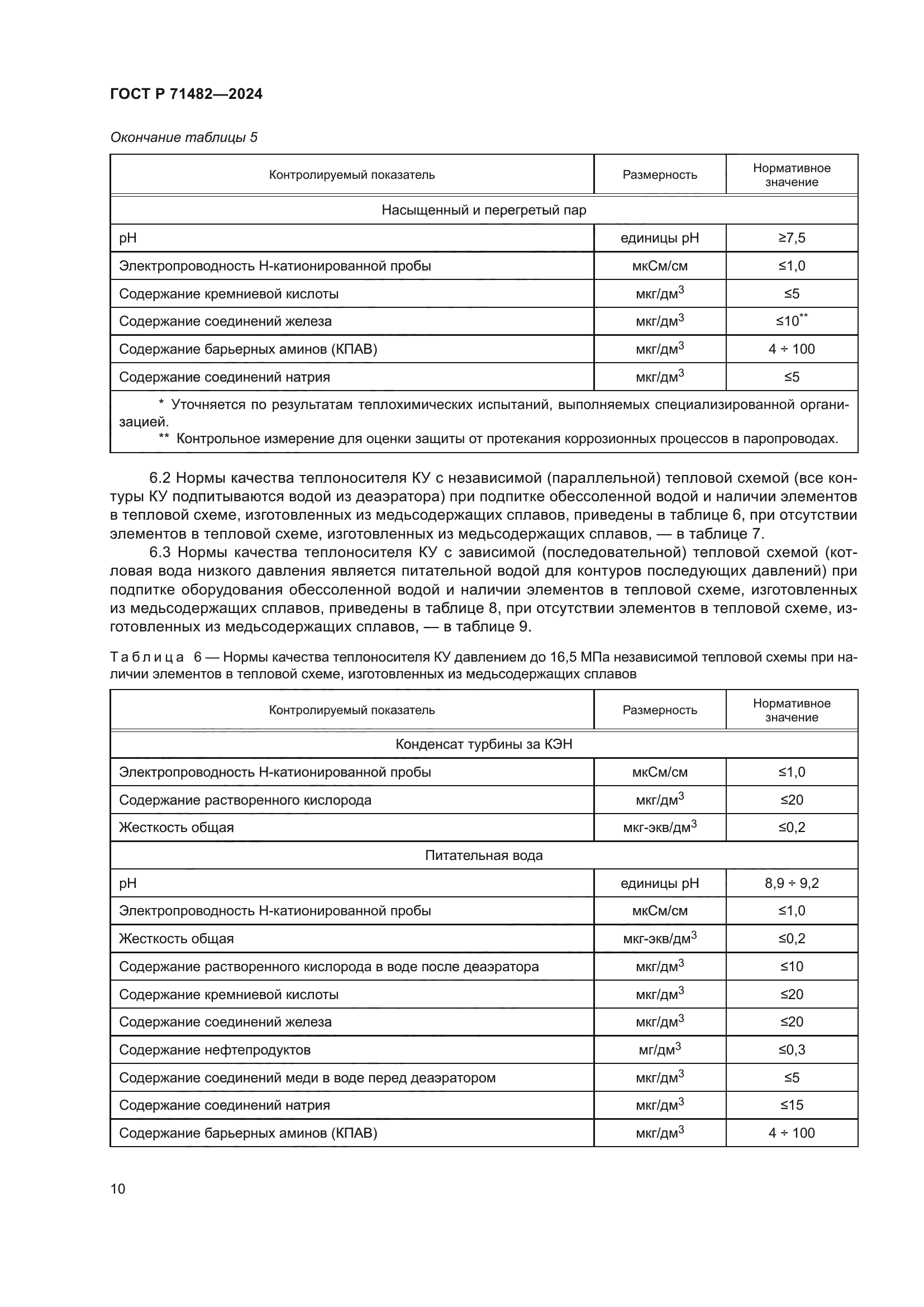 ГОСТ Р 71482-2024