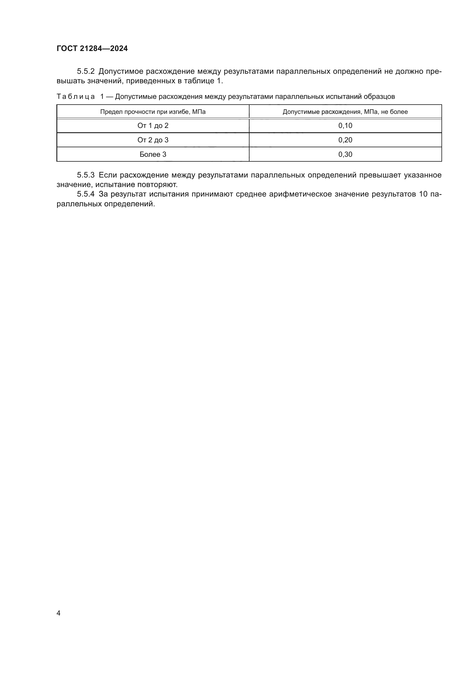 ГОСТ 21284-2024