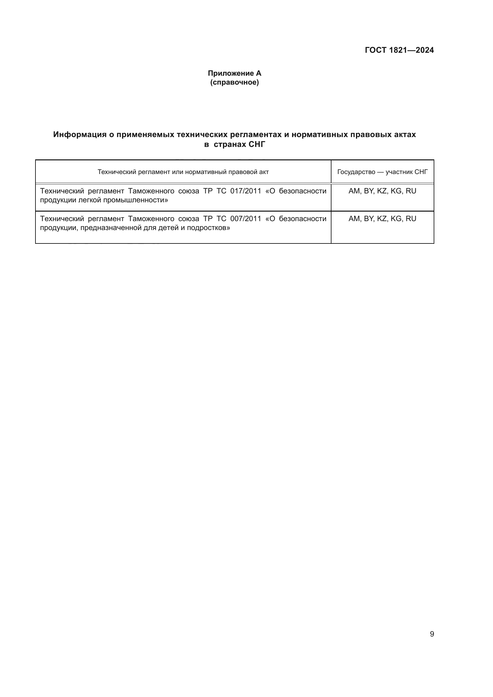 ГОСТ 1821-2024