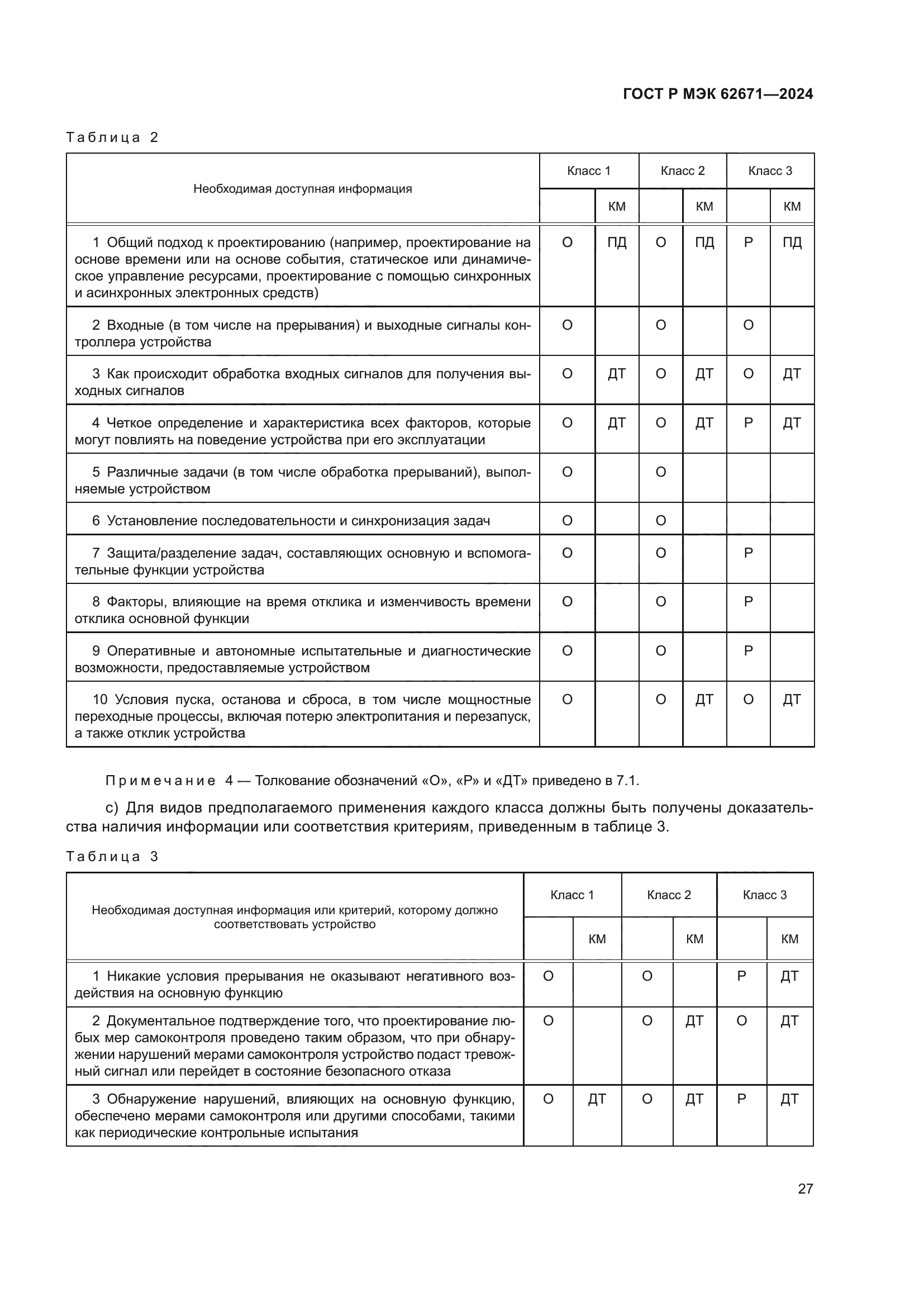 ГОСТ Р МЭК 62671-2024