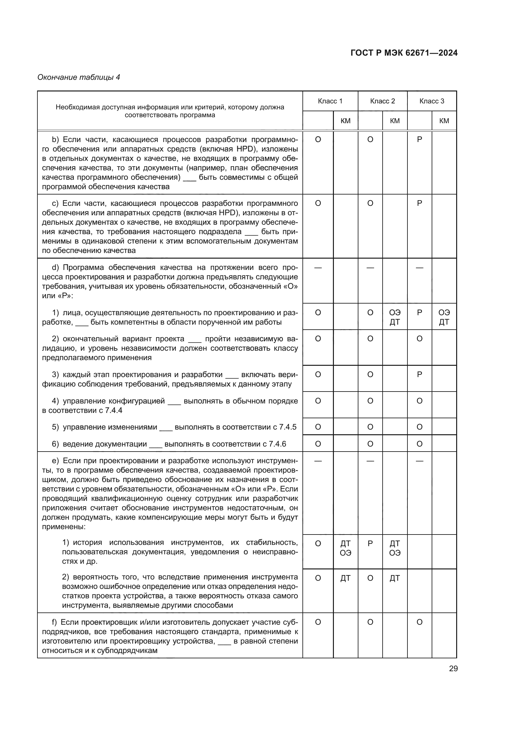 ГОСТ Р МЭК 62671-2024